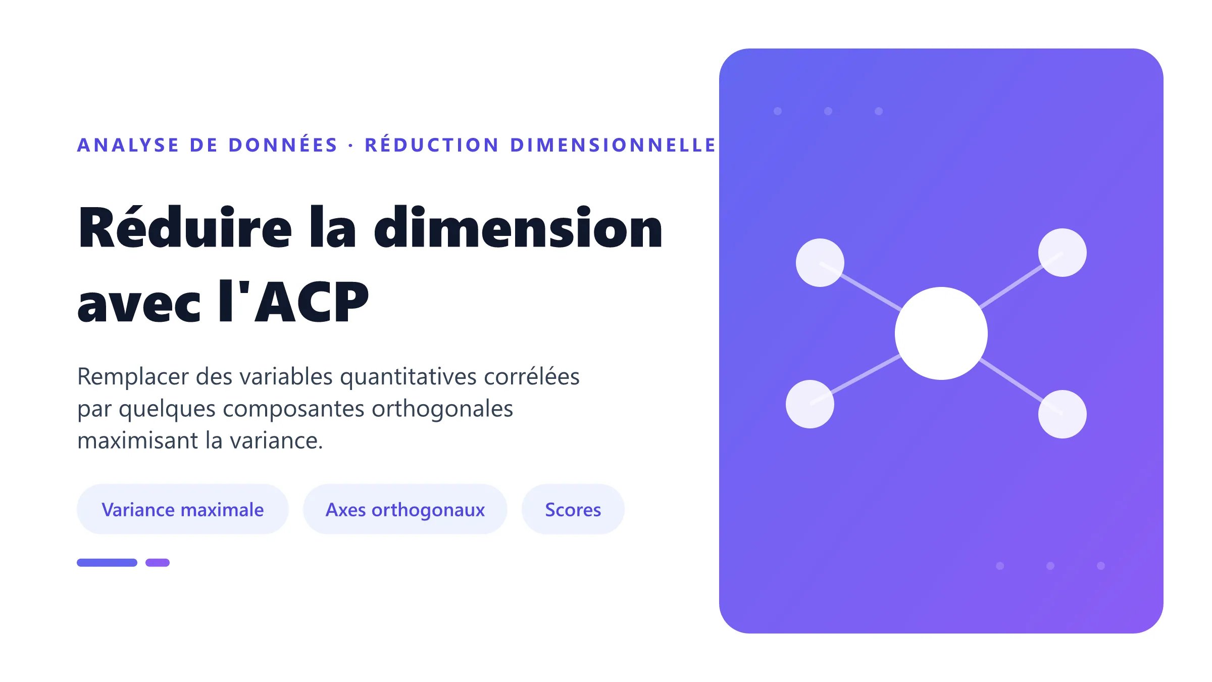 Réduire la dimension avec l'ACP Illustration d'une analyse en composantes principales projetant un nuage multidimensionnel sur ses directions de variance maximale.