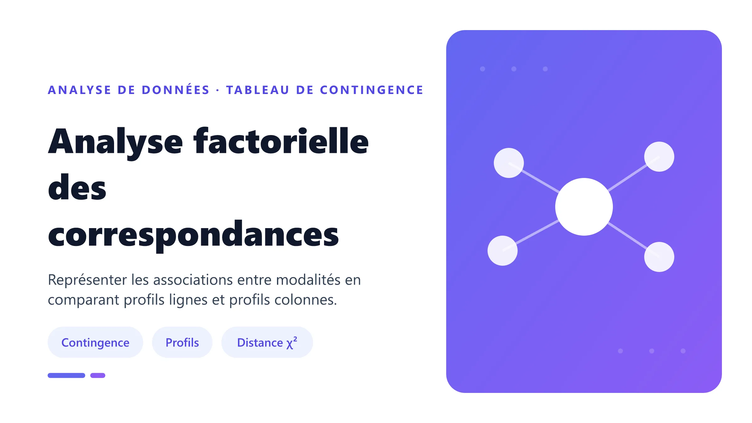 Analyse factorielle des correspondances Illustration d'une AFC transformant un tableau de contingence en carte des profils lignes et colonnes.