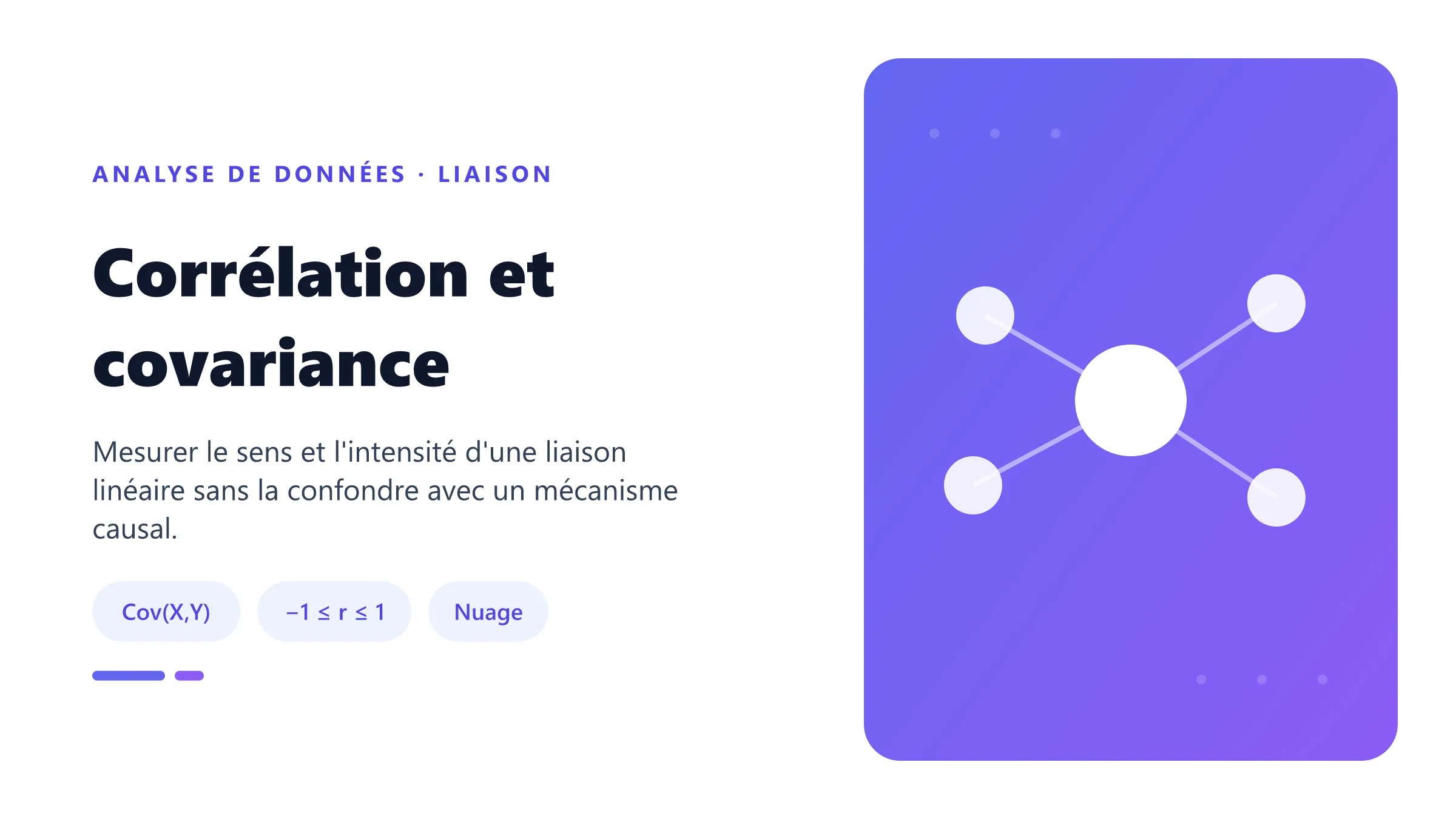 Corrélation et covariance Illustration d'un nuage de points et de la normalisation de la covariance par les écarts-types pour obtenir la corrélation.