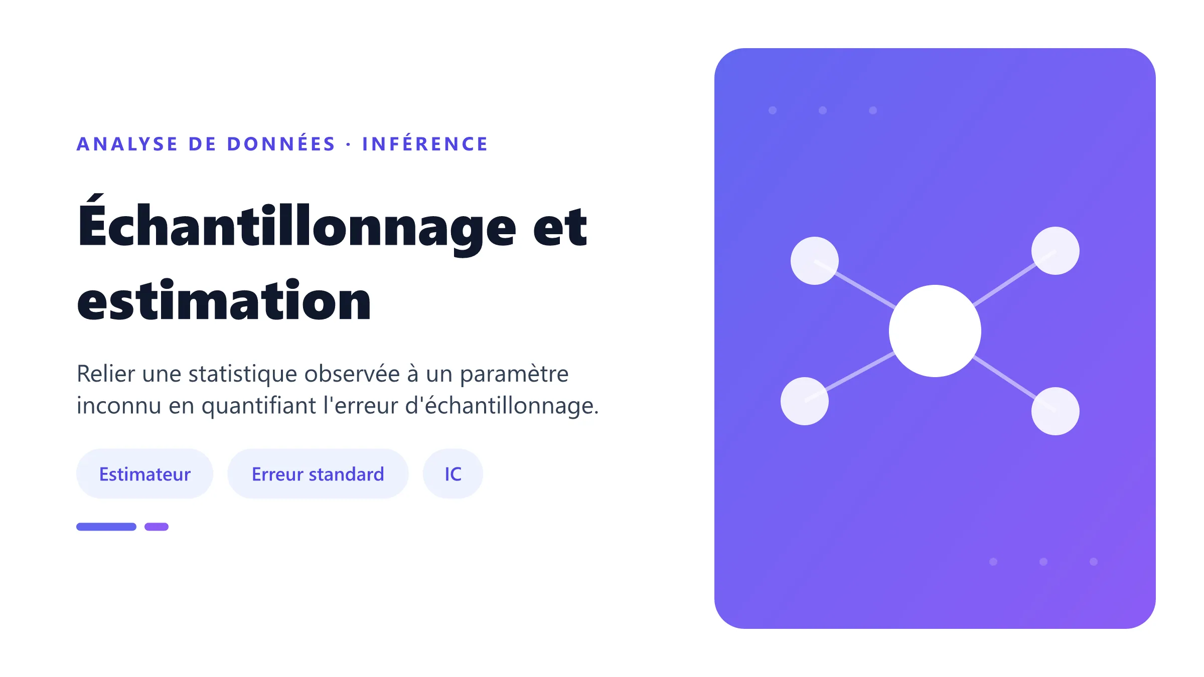 Illustration de plusieurs échantillons tirés d'une population et d'une distribution d'estimateurs autour du paramètre inconnu.