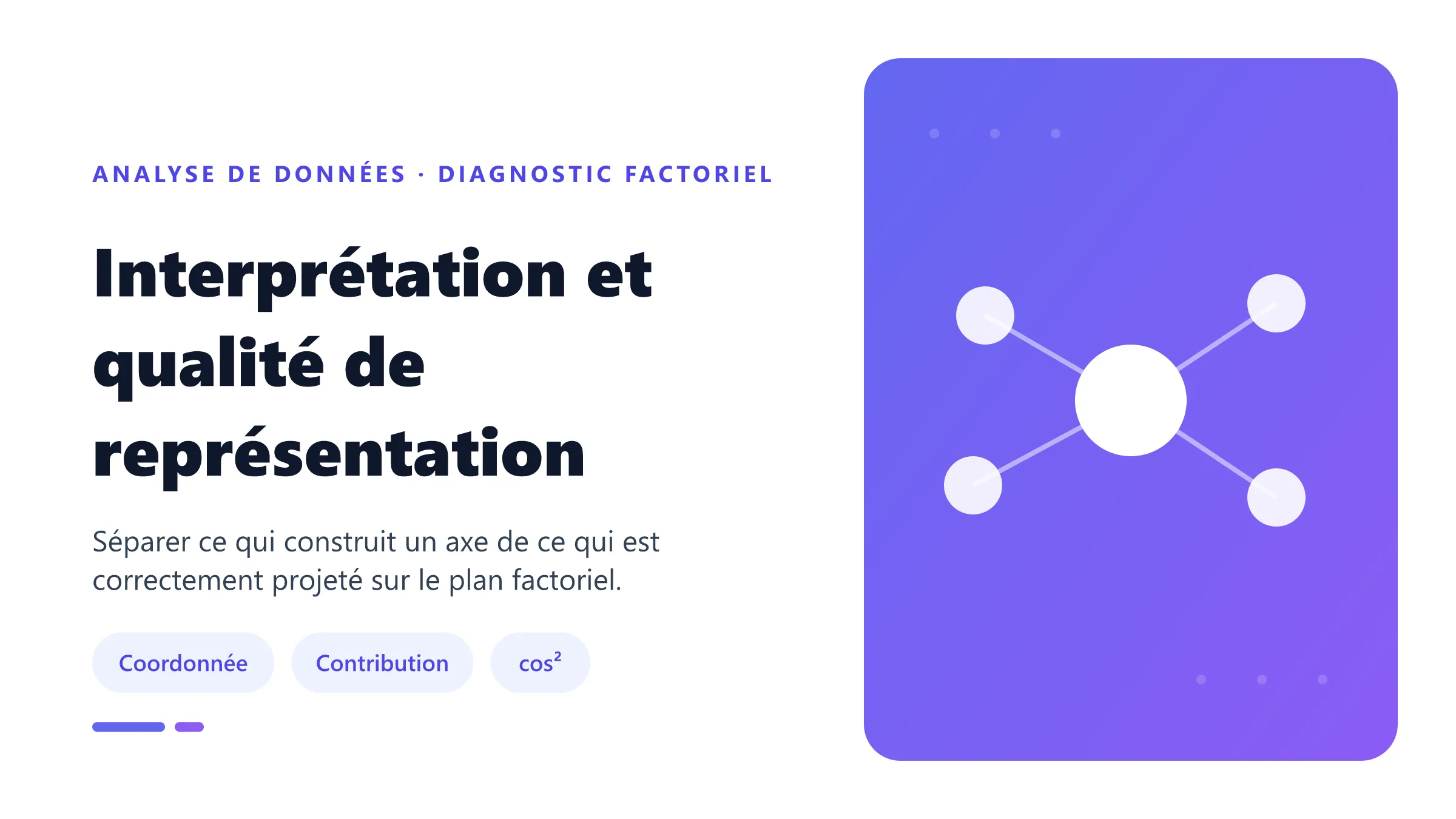Interprétation et qualité de représentation Illustration de points factoriels dont la contribution et le cos carré déterminent le rôle et la qualité d'interprétation.