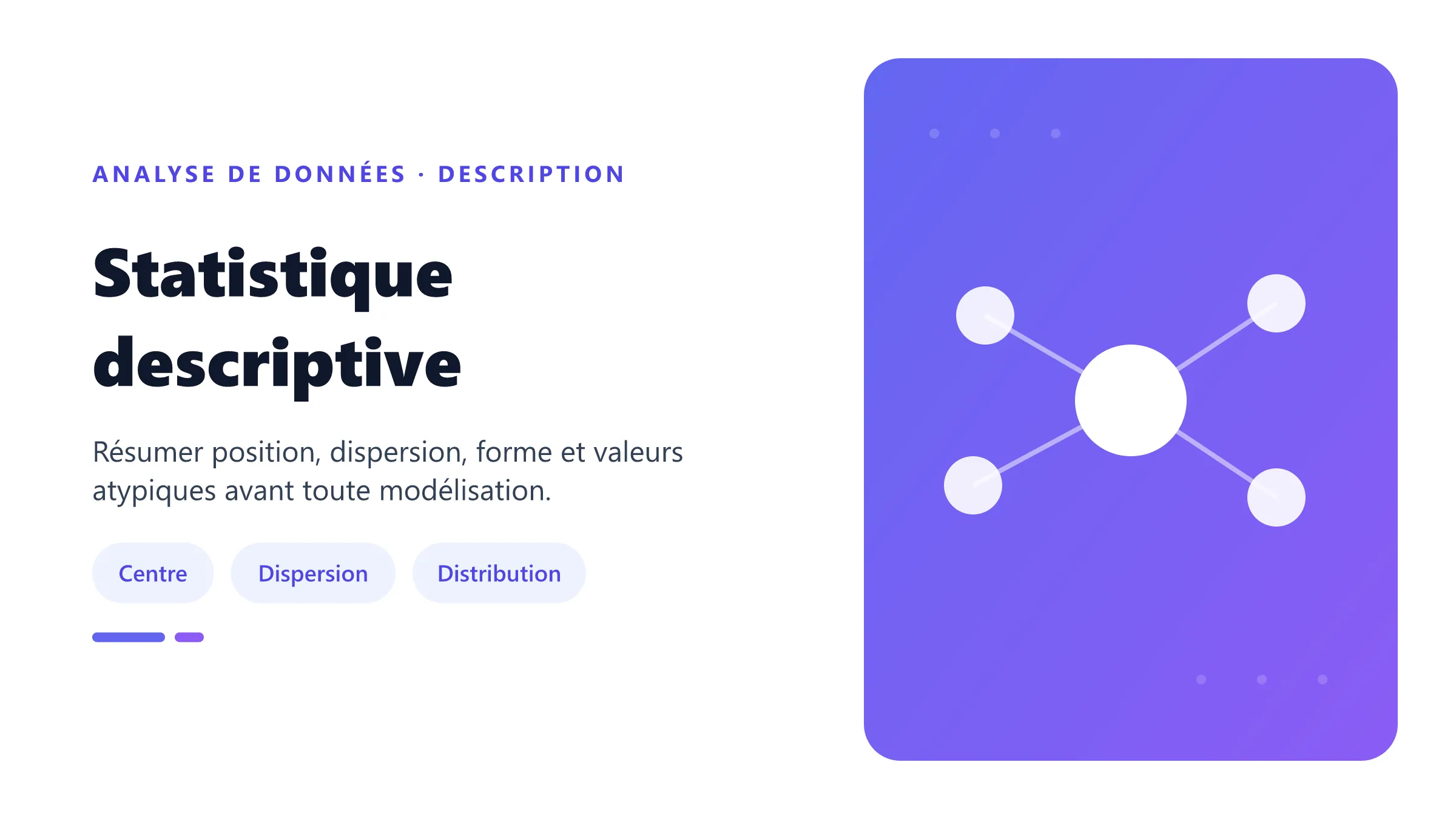 Illustration d'une distribution décrite par moyenne, médiane, quartiles et écart-type.