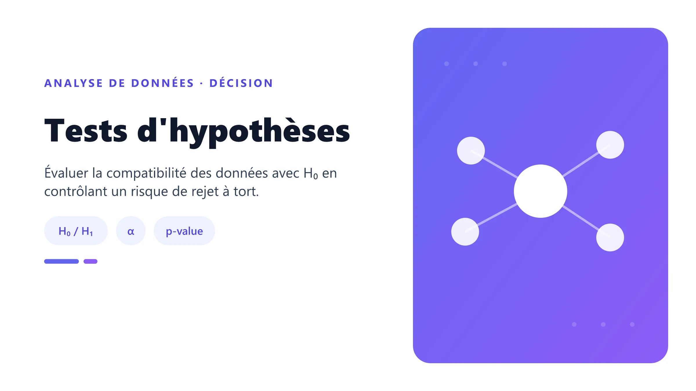 Tests d'hypothèses Illustration d'une distribution sous hypothèse nulle avec régions critiques, seuil alpha et statistique de test.