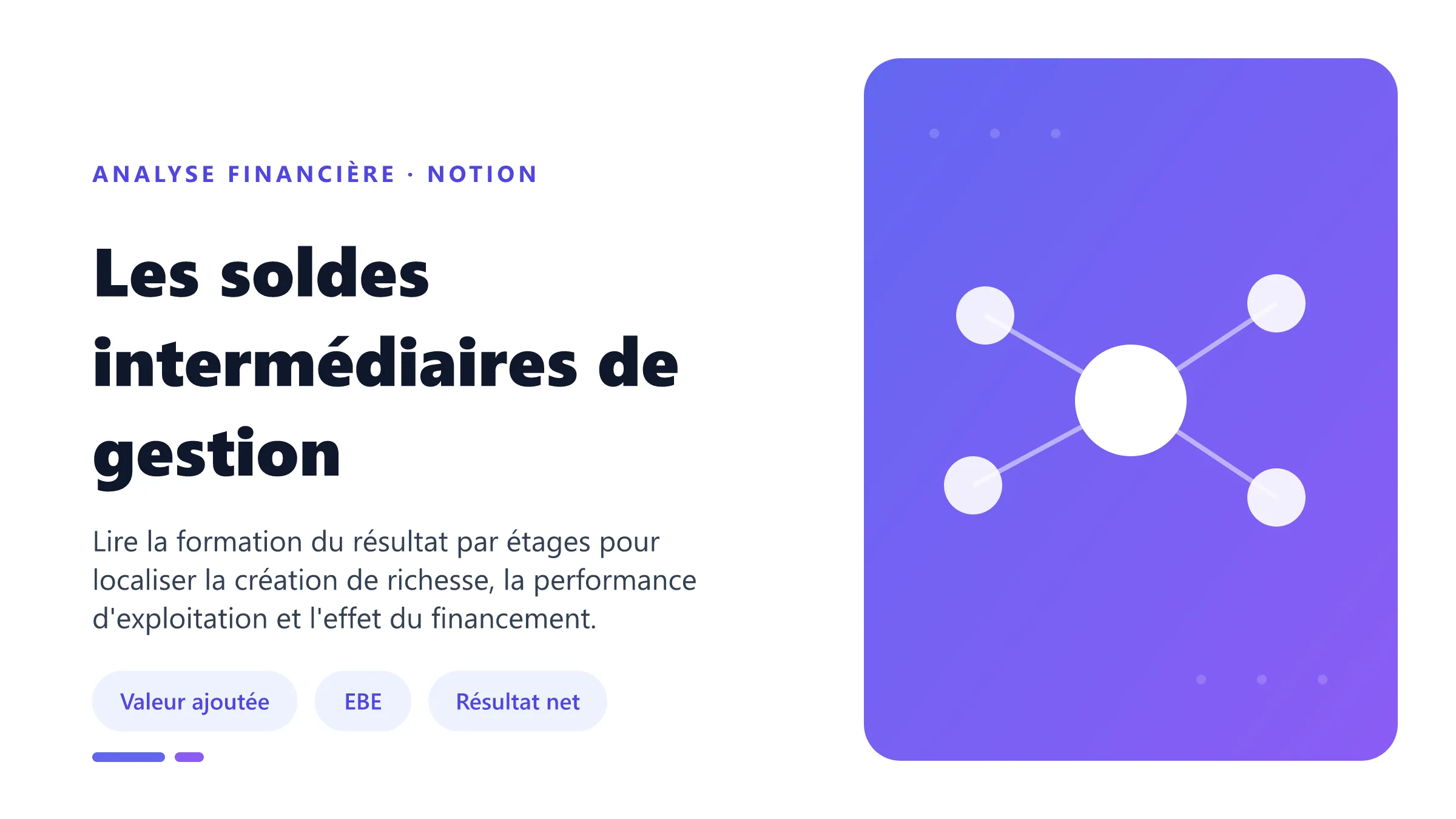 Les soldes intermédiaires de gestion Soldes intermédiaires de gestion décomposant la formation du résultat de la marge commerciale au résultat net.