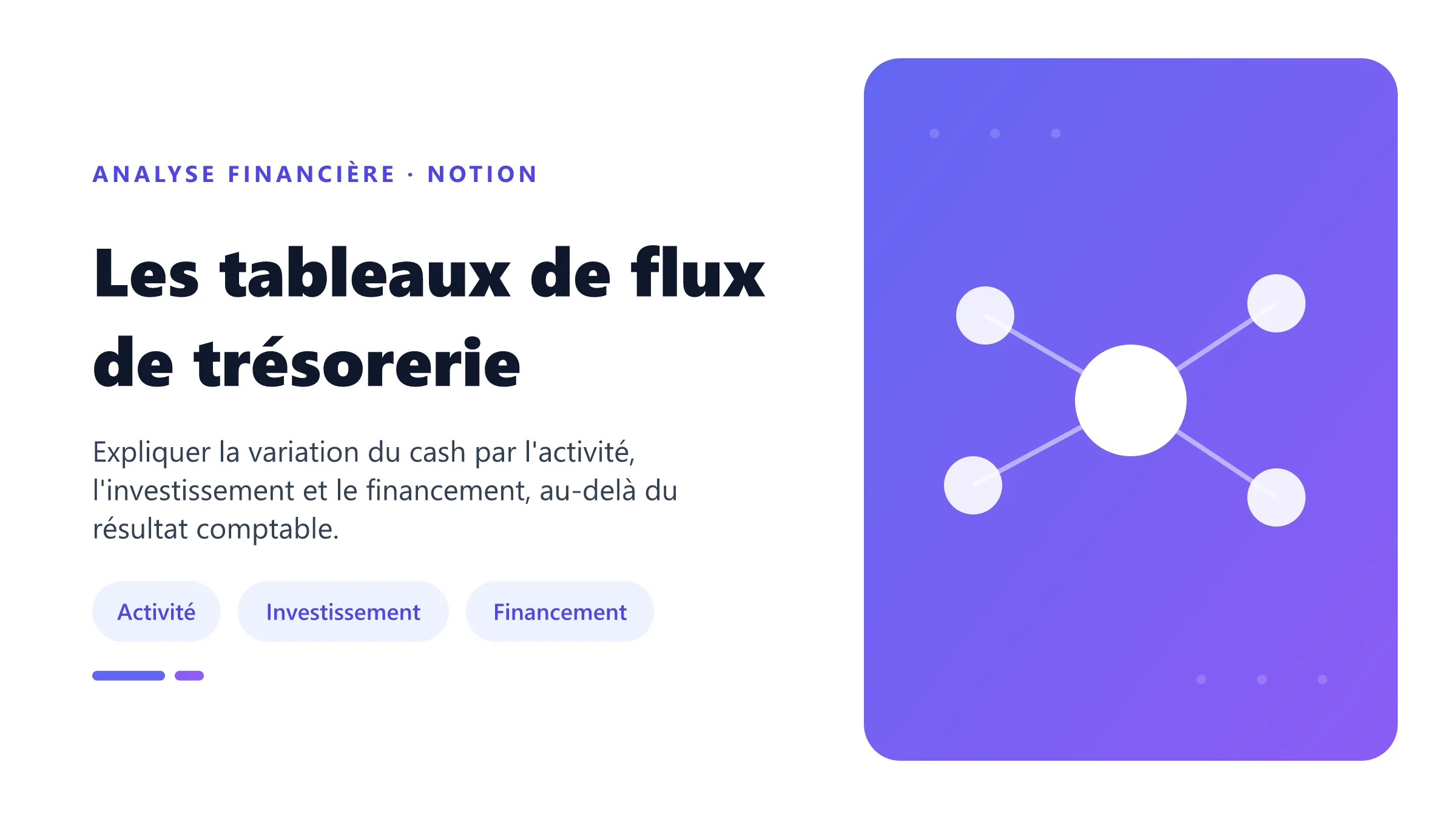 Les tableaux de flux de trésorerie Tableau de flux de trésorerie classant les encaissements et décaissements en activité, investissement et financement.