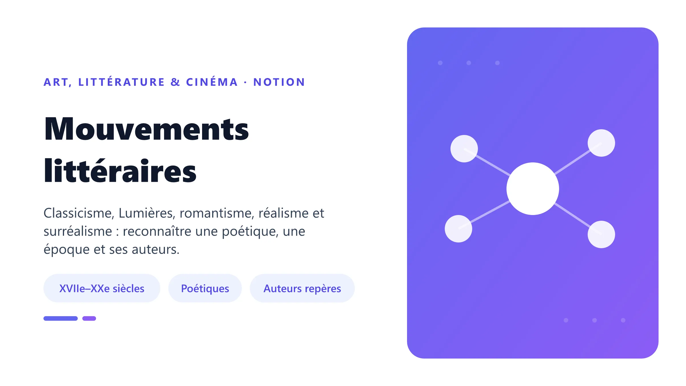 Mouvements littéraires Repères chronologiques et stylistiques sur le classicisme, les Lumières, le romantisme, le réalisme, le naturalisme et le surréalisme.