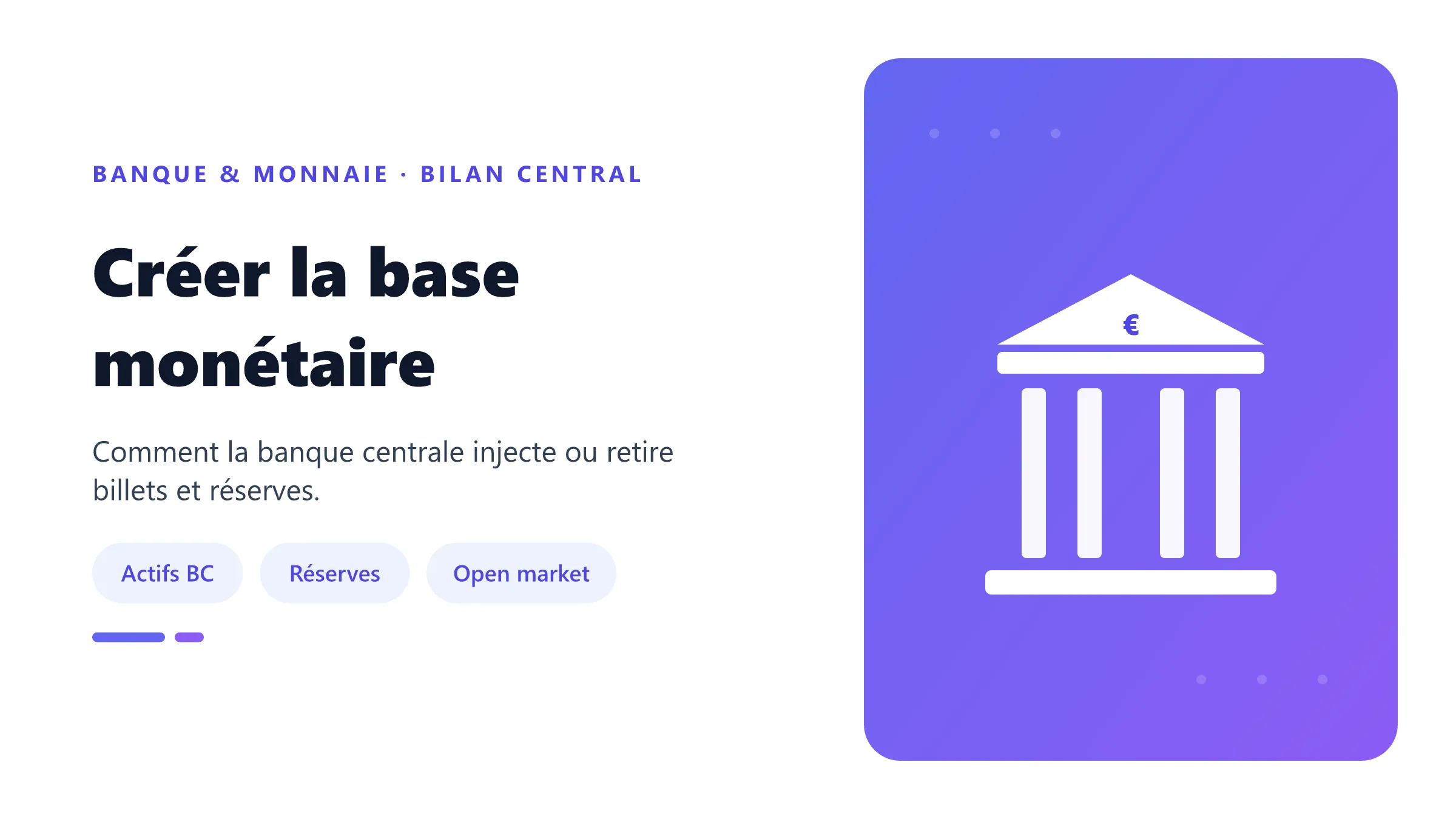 Créer la base monétaire Bilan de banque centrale créant des réserves.