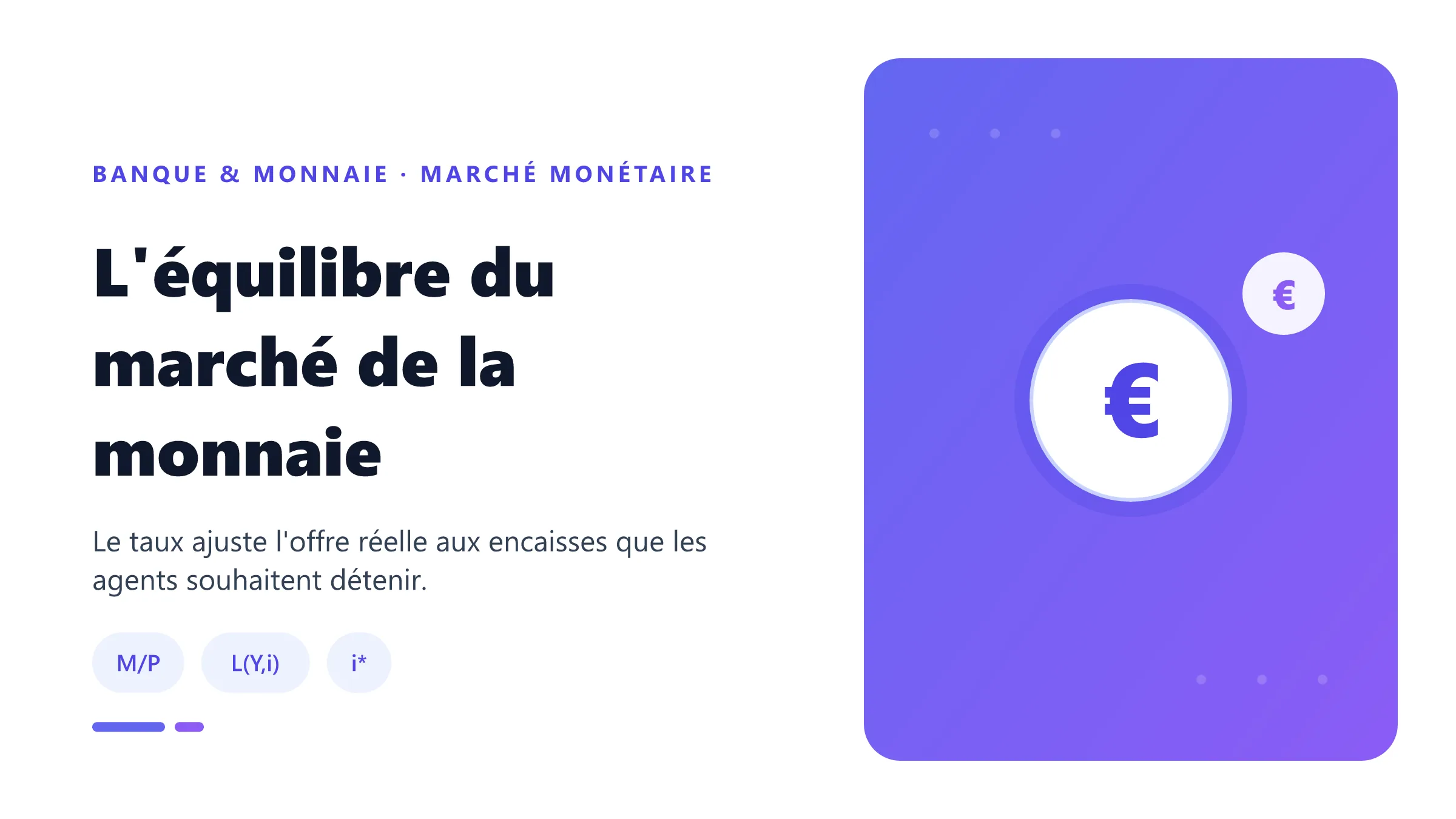 L'équilibre du marché de la monnaie Offre verticale et demande décroissante de monnaie.