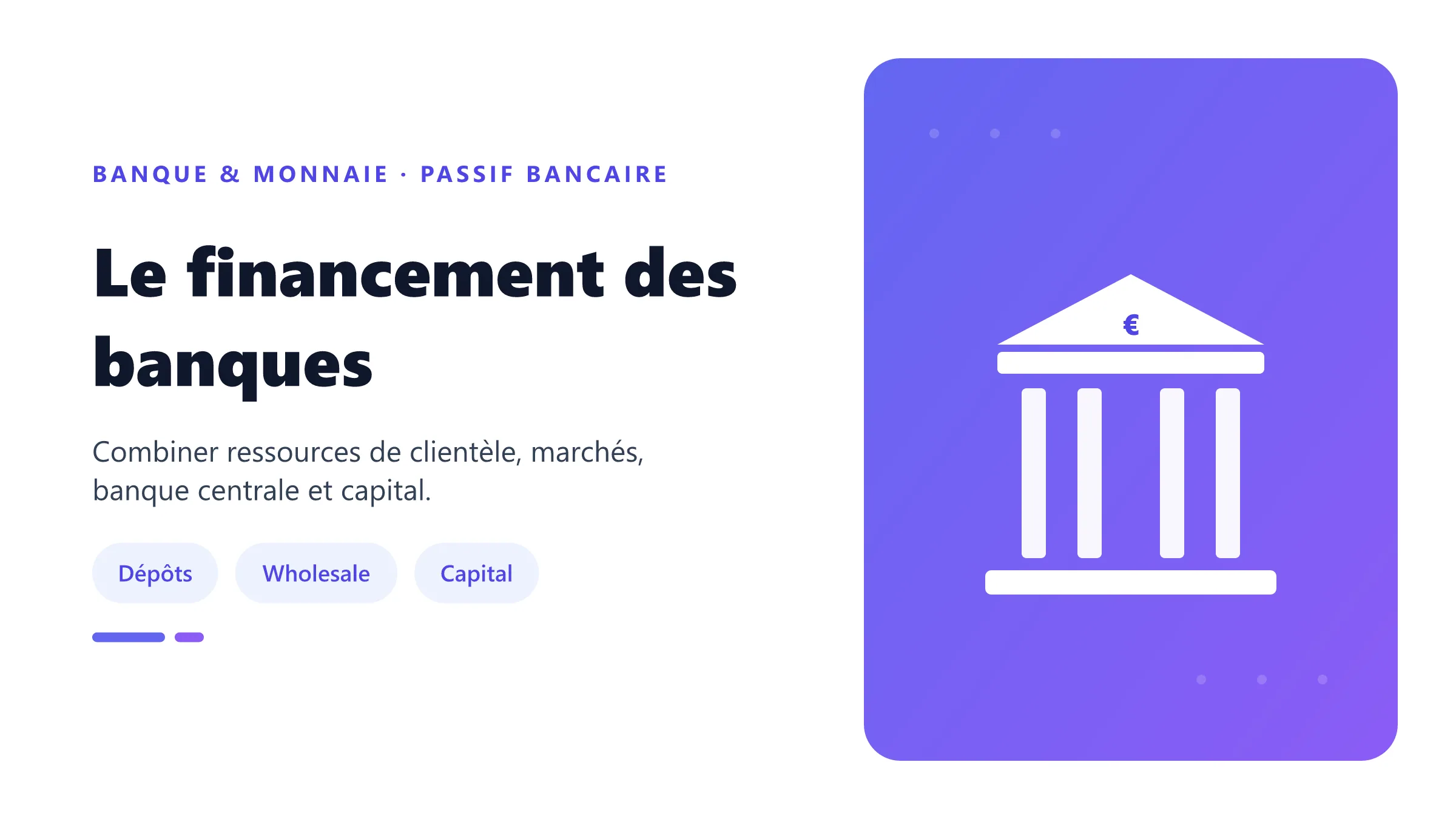 Le financement des banques Sources de financement convergeant vers une banque.