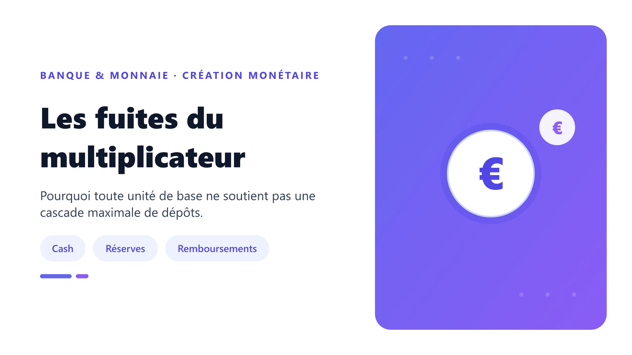Les fuites du multiplicateur Cascade monétaire perdant une fraction à chaque étape.