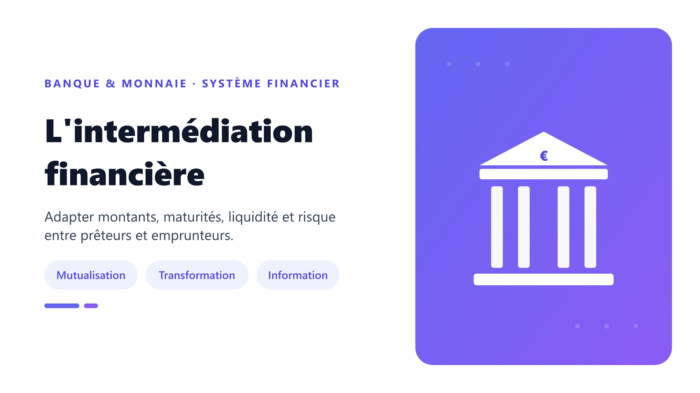 Banque placée entre épargnants et emprunteurs.