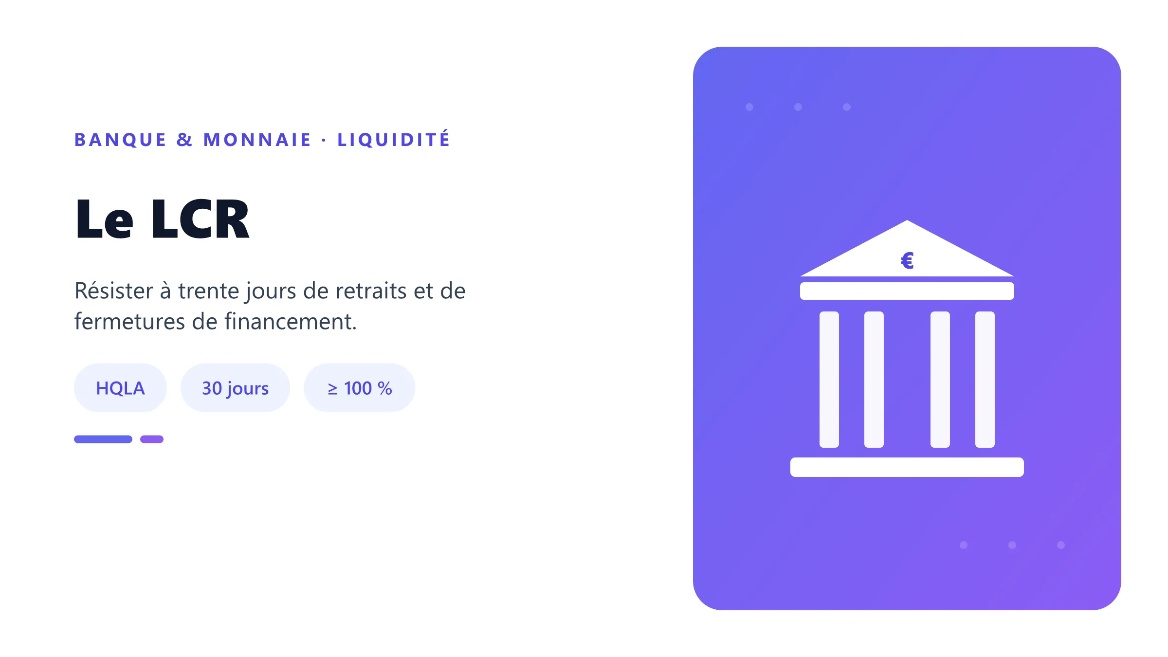 Le LCR Réserve HQLA couvrant les sorties nettes d'un stress de 30 jours.