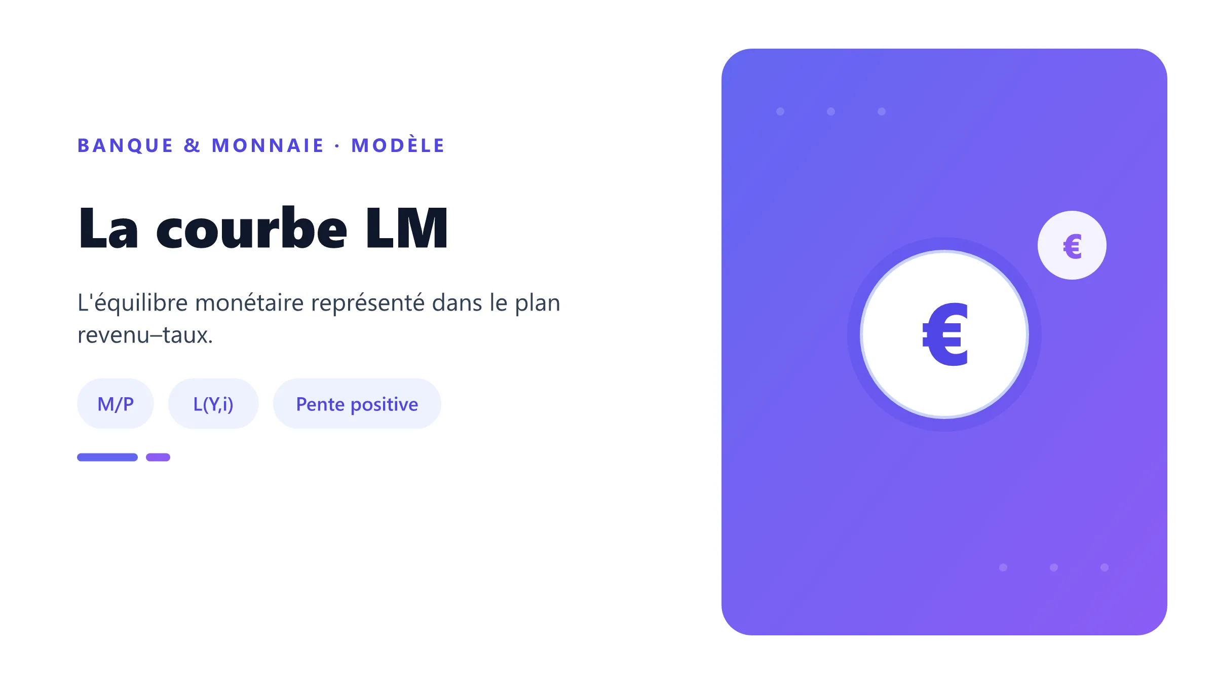 La courbe LM Courbe LM croissante dans le plan Y-i.