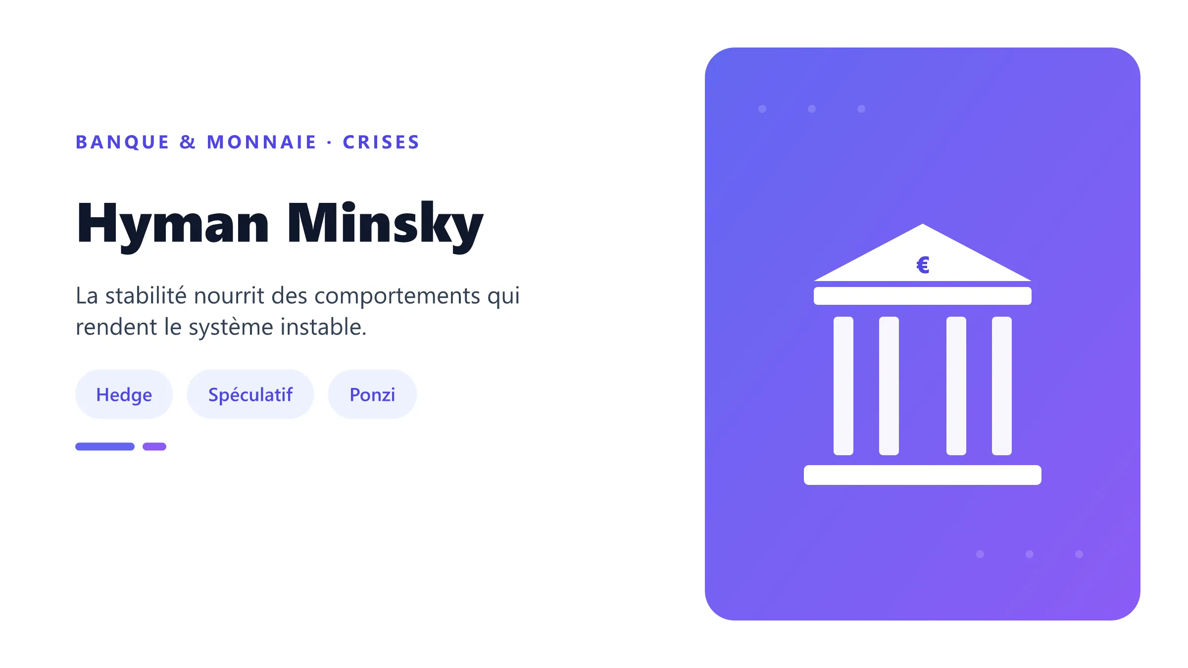 Cycle de fragilité financière selon Minsky.