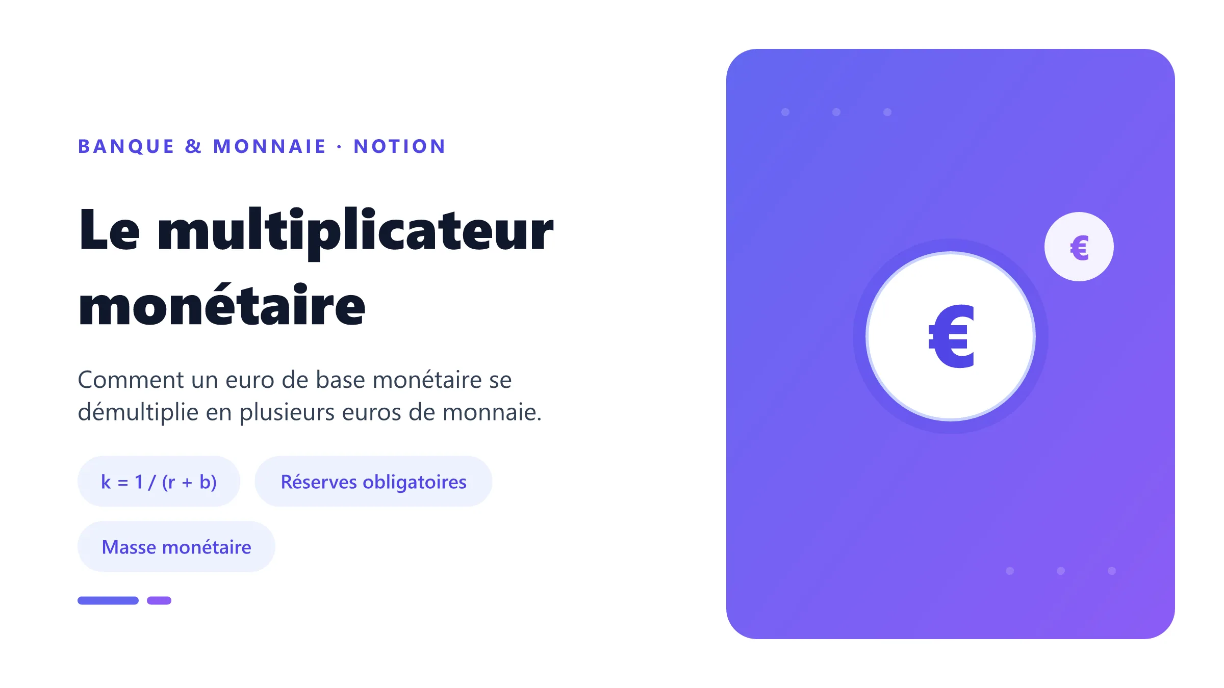 Le multiplicateur monétaire : un dépôt initial génère une cascade de crédits et de dépôts dans le système bancaire.