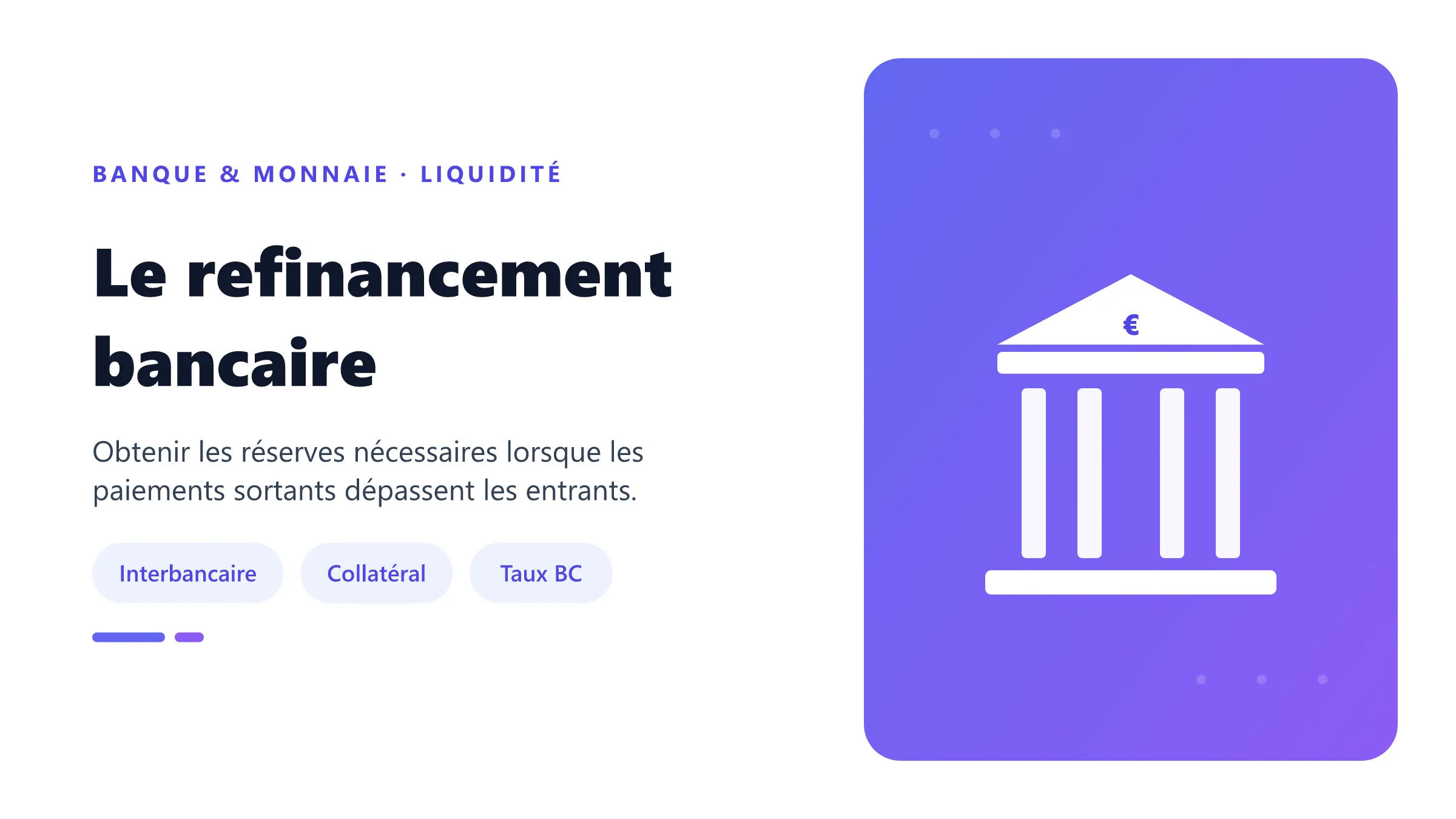 Le refinancement bancaire Banque se refinançant sur le marché et auprès de la banque centrale.