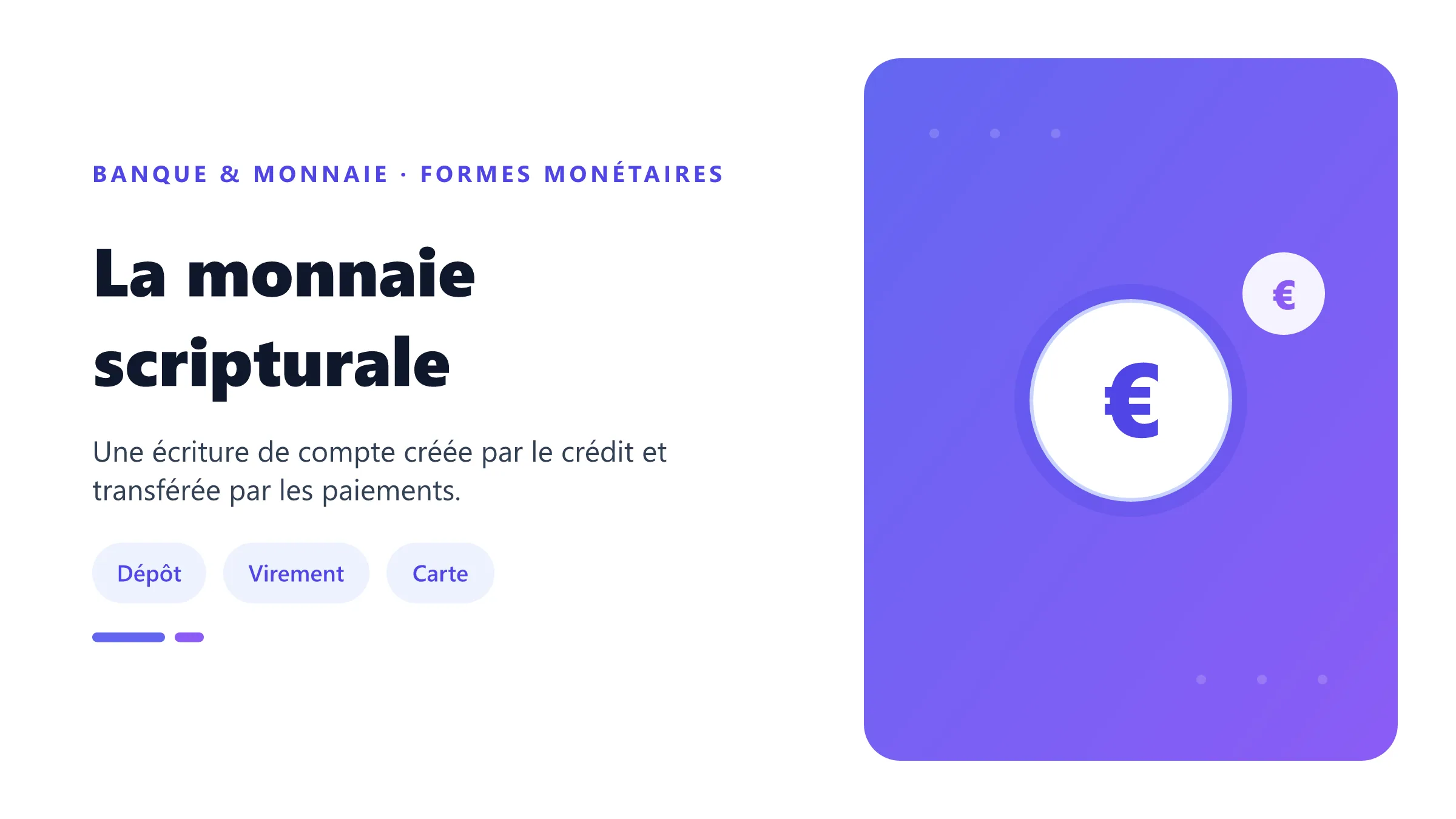 La monnaie scripturale Écritures de compte représentant la monnaie scripturale.