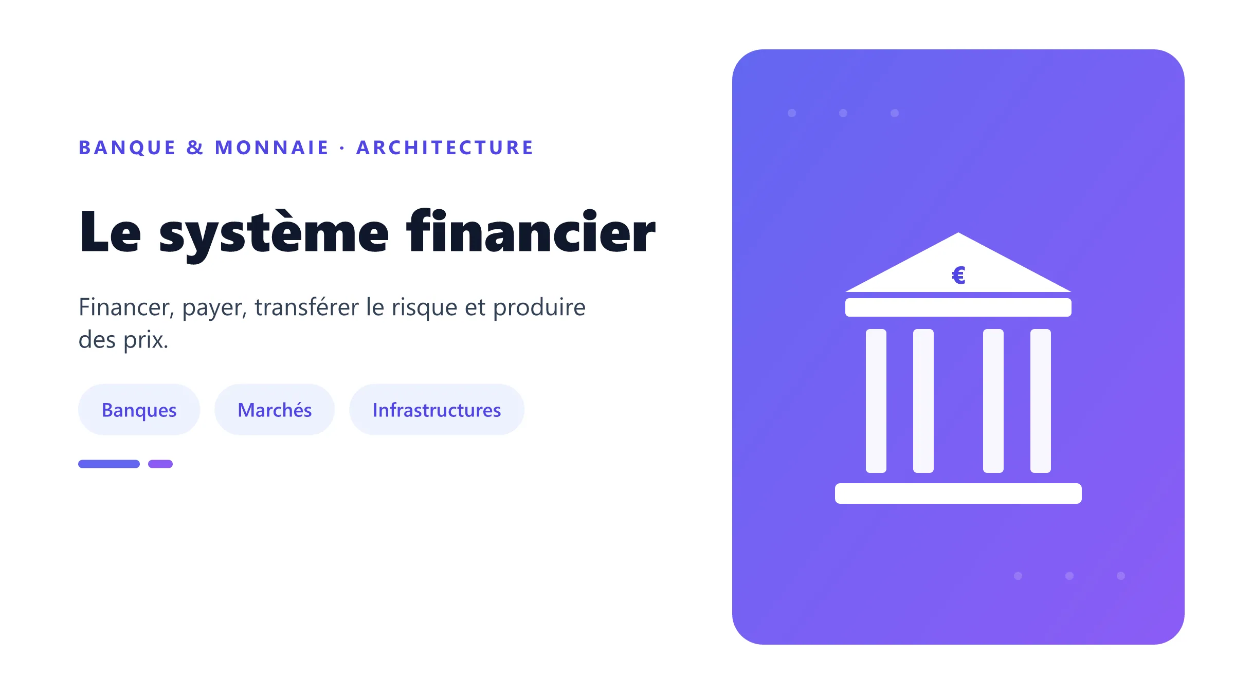 Le système financier Architecture reliant agents économiques au système financier.