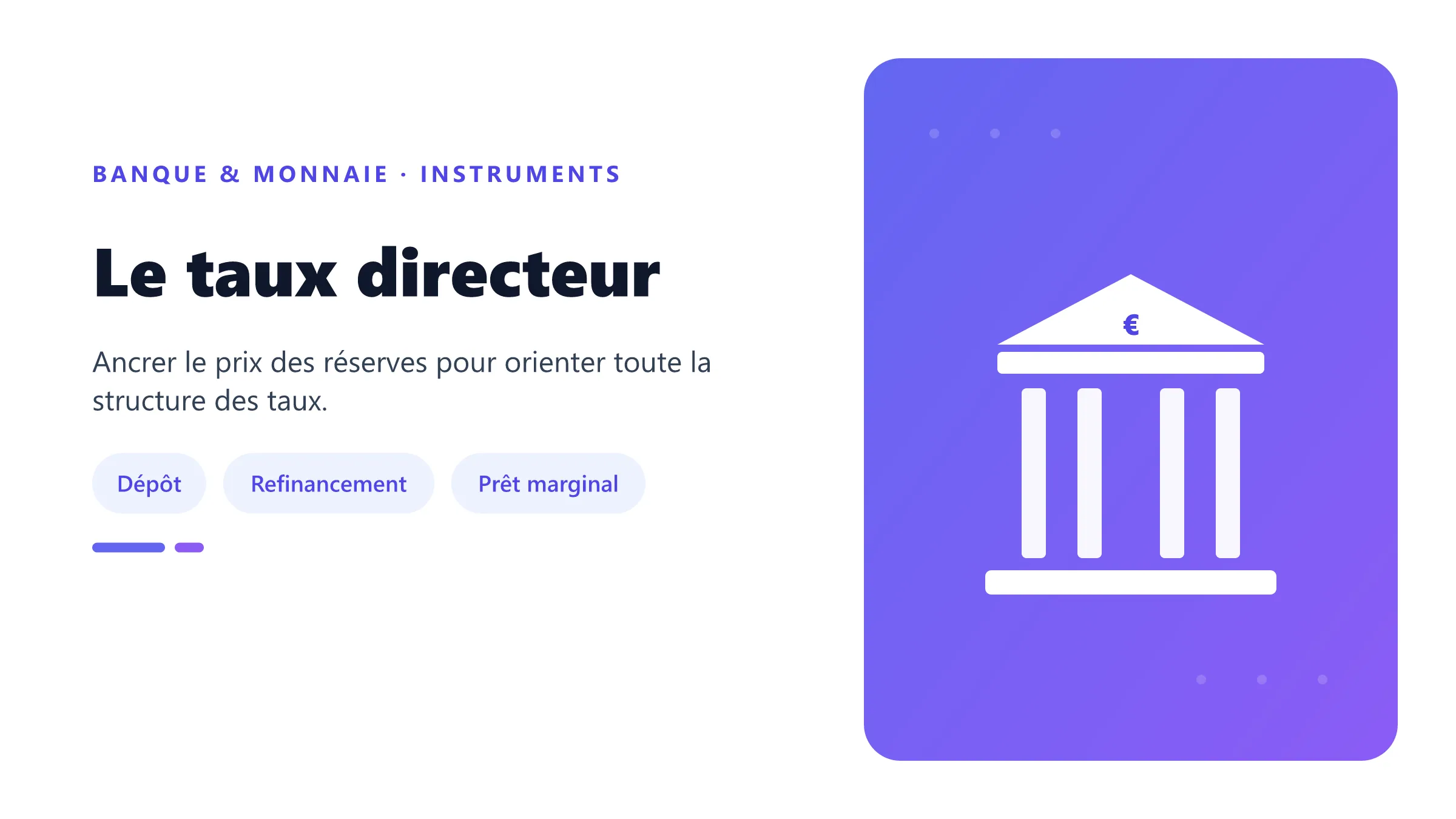 Le taux directeur Taux interbancaire évoluant dans le corridor de banque centrale.