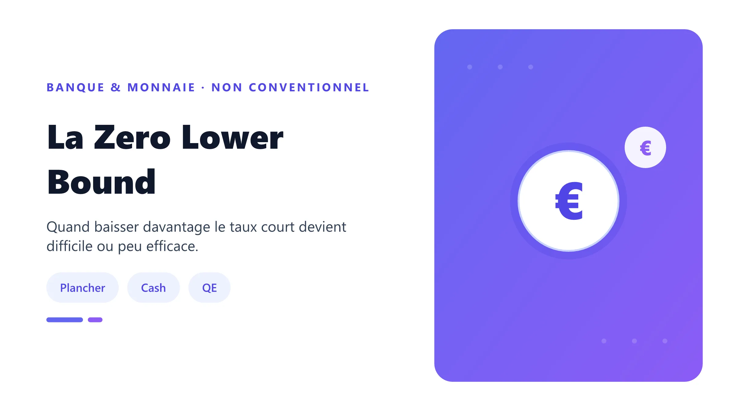 La Zero Lower Bound Taux directeur descendant jusqu'à une borne proche de zéro.