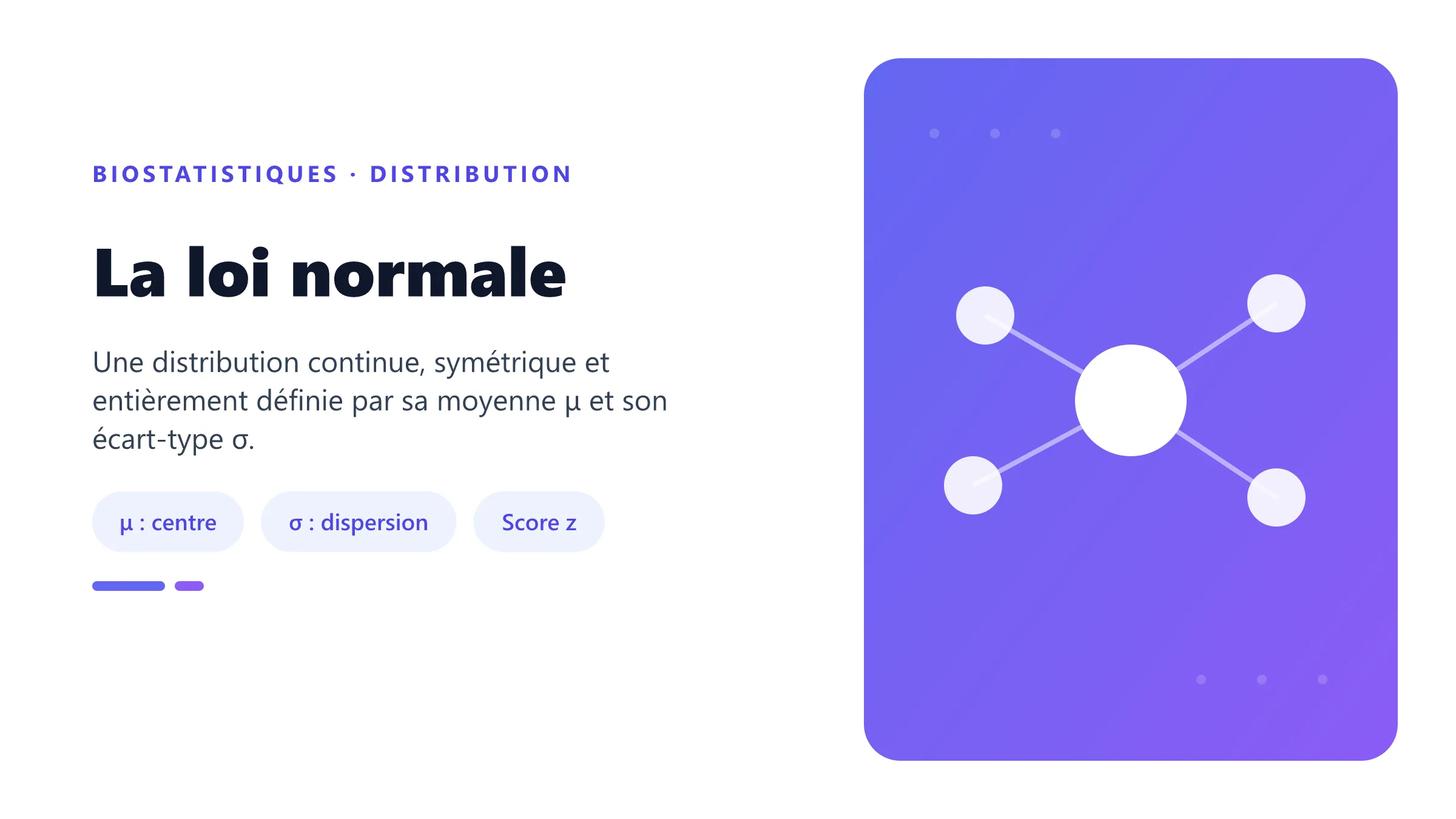 La loi normale Courbe en cloche d'une loi normale avec moyenne, écart-type et zones de probabilité.