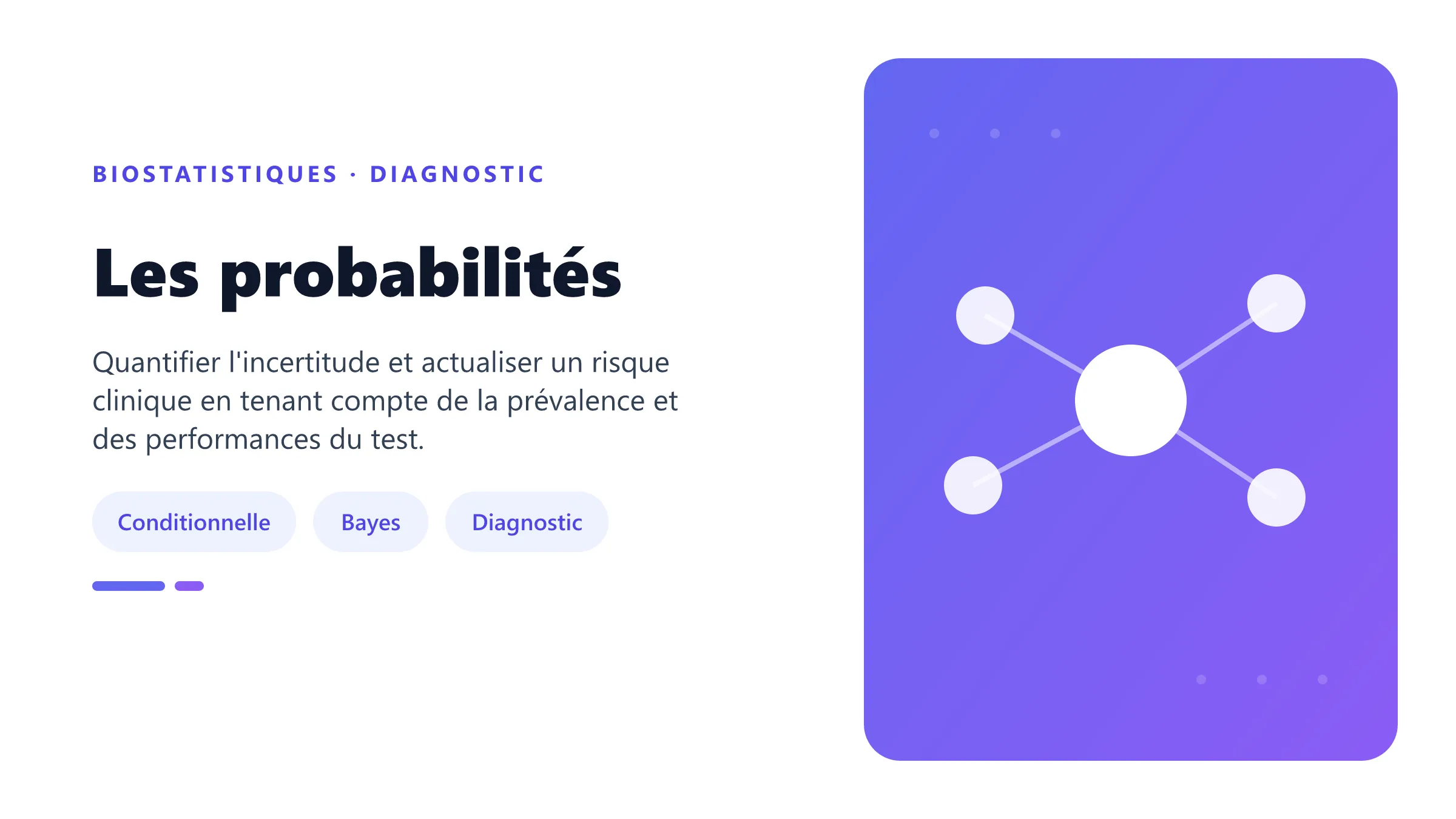 Les probabilités Arbre probabiliste d'un test diagnostique reliant prévalence, sensibilité, spécificité et valeurs prédictives.