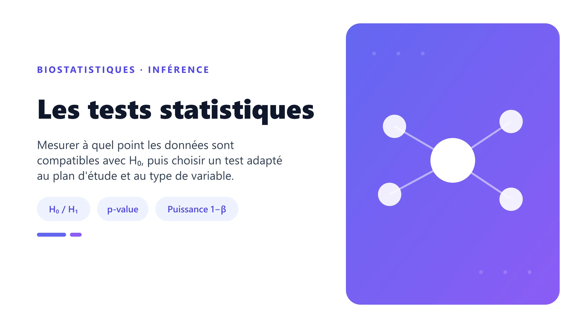 Les tests statistiques Décision statistique fondée sur une hypothèse nulle, une p-value, un seuil alpha et un test adapté aux données.