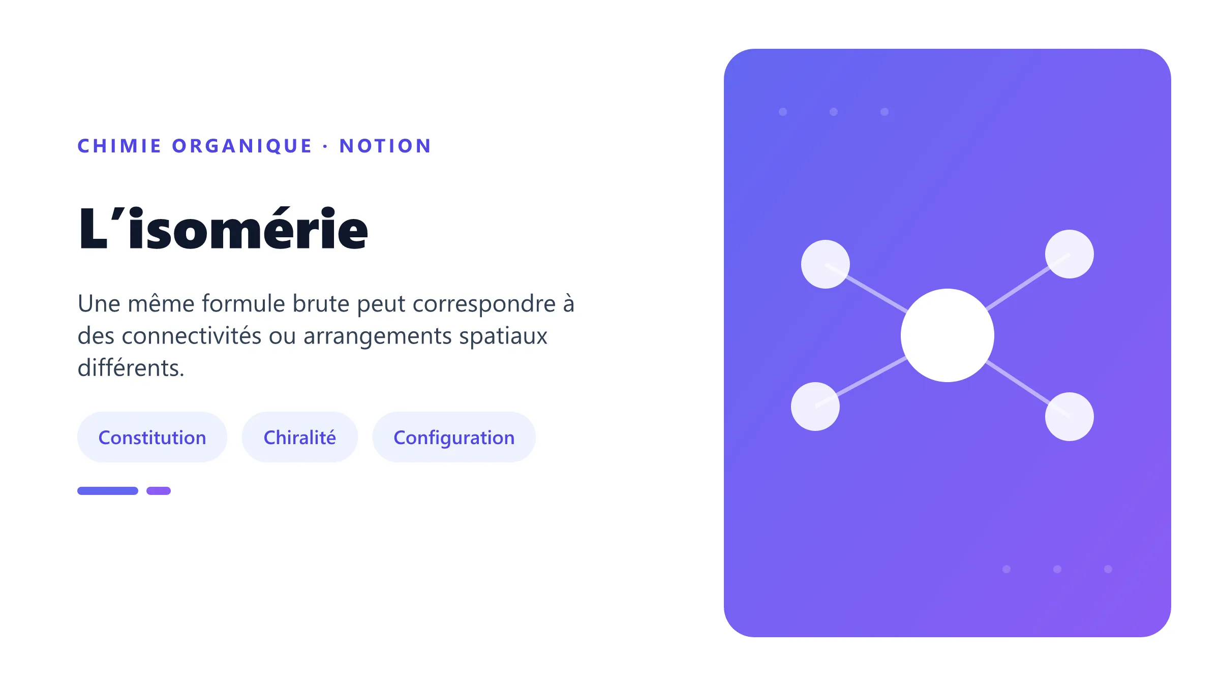 L’isomérie Deux molécules de même formule brute montrant une connectivité ou une configuration spatiale différente.