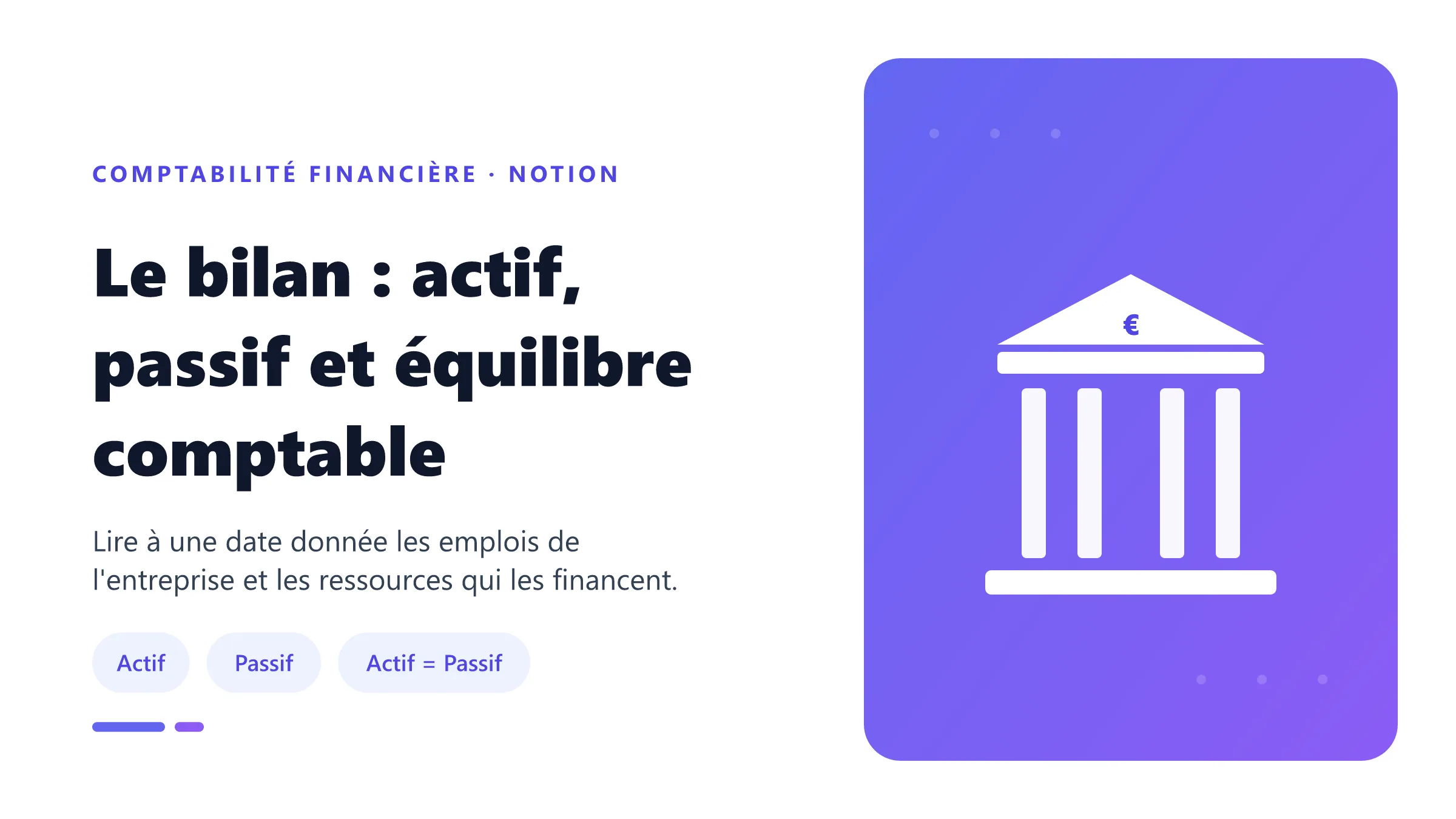 Le bilan : actif, passif et équilibre comptable Bilan comptable présentant l'actif, le passif et l'égalité fondamentale entre emplois et ressources.