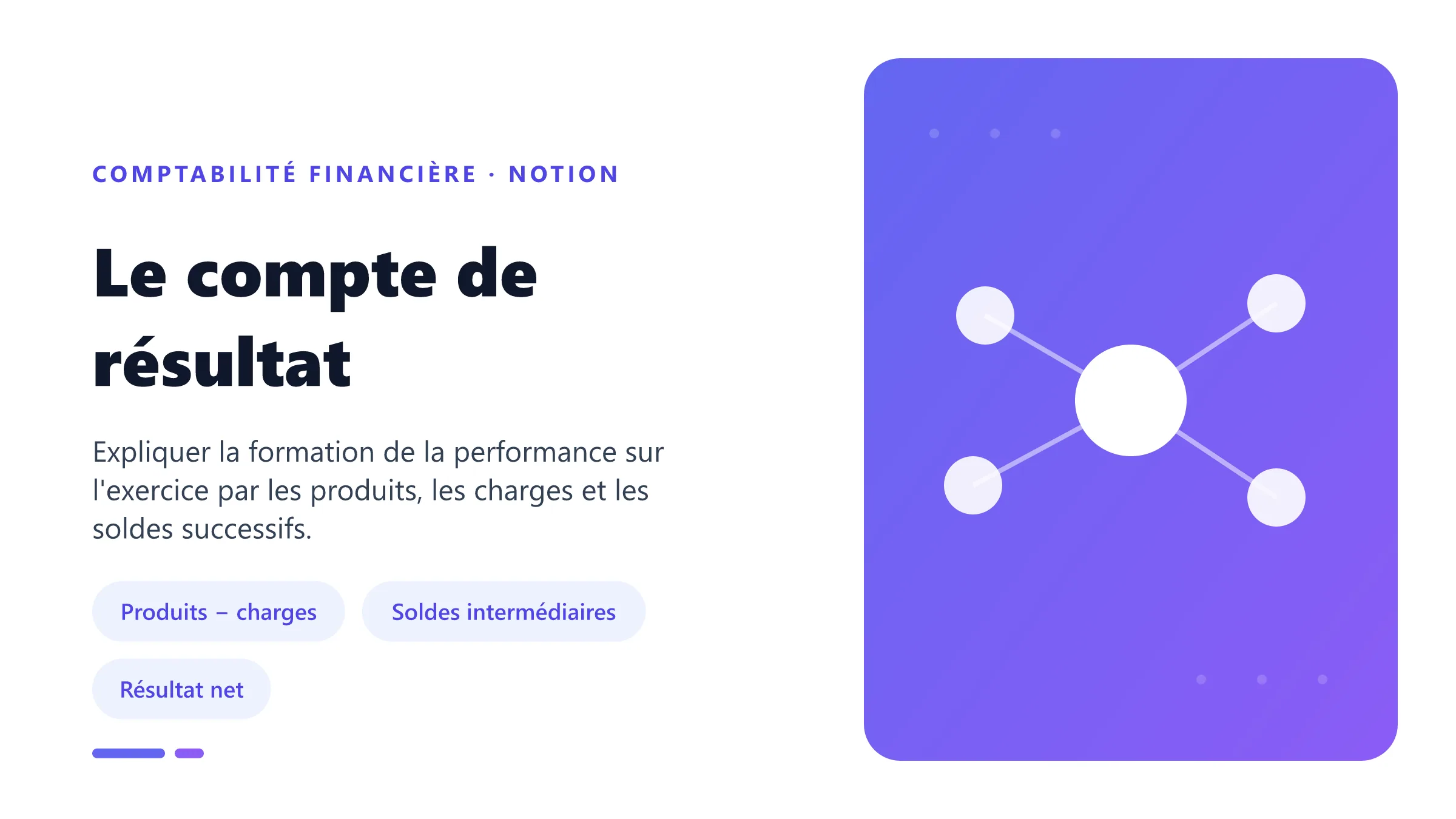 Le compte de résultat Compte de résultat montrant la formation du résultat net par différence entre produits et charges de l'exercice.