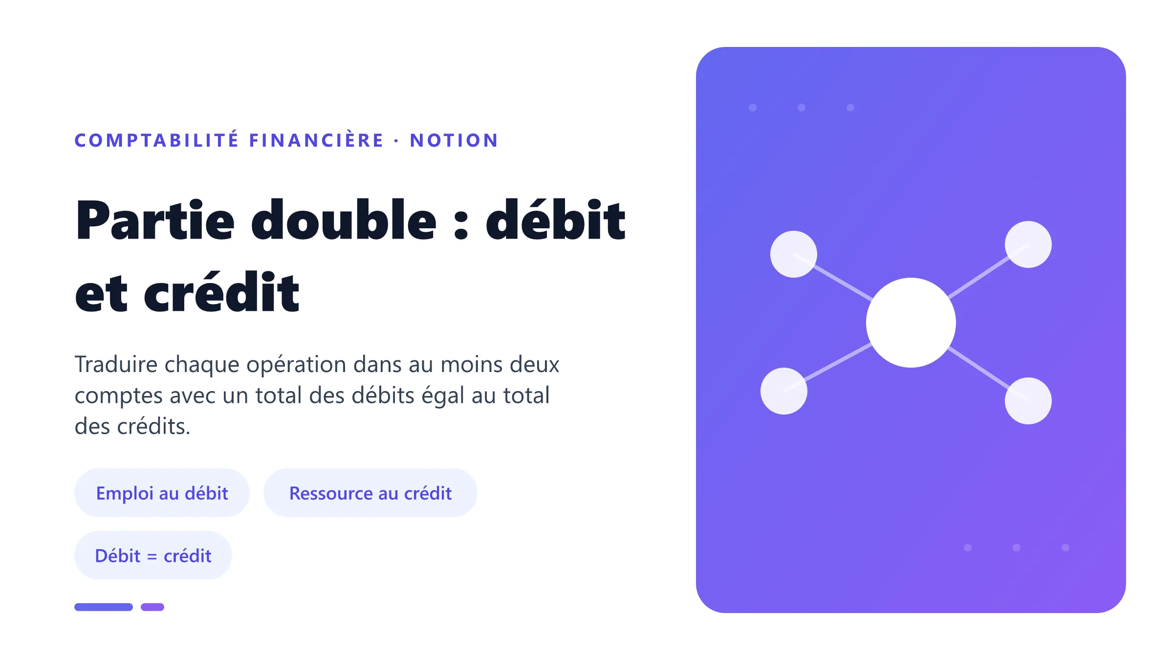 Partie double : débit et crédit Mécanisme de la partie double avec une écriture équilibrée entre débit et crédit.