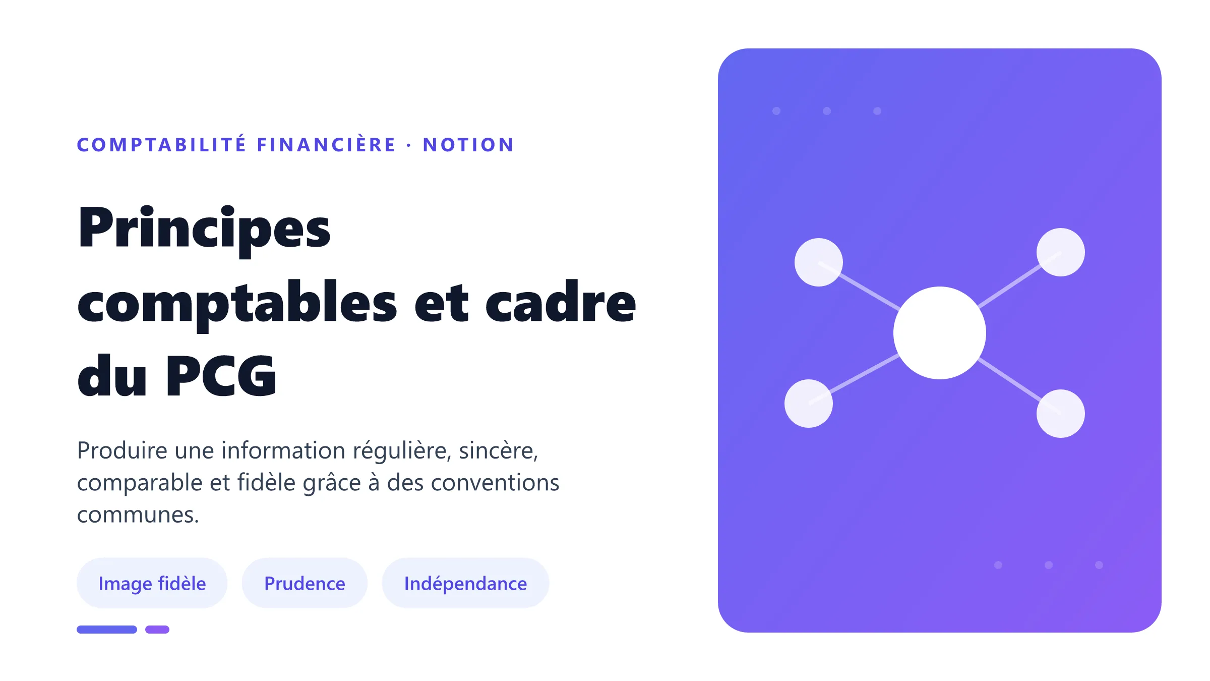 Principes comptables et cadre du PCG Principes du Plan comptable général conduisant à des comptes réguliers, sincères et donnant une image fidèle.