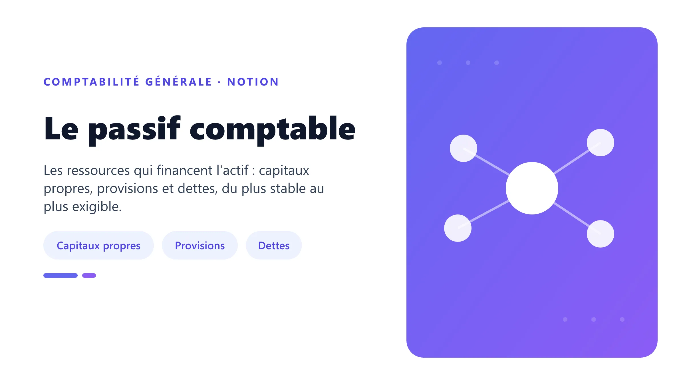 Le passif comptable Le passif comptable : capitaux propres, provisions et dettes, ressources qui financent l'actif.