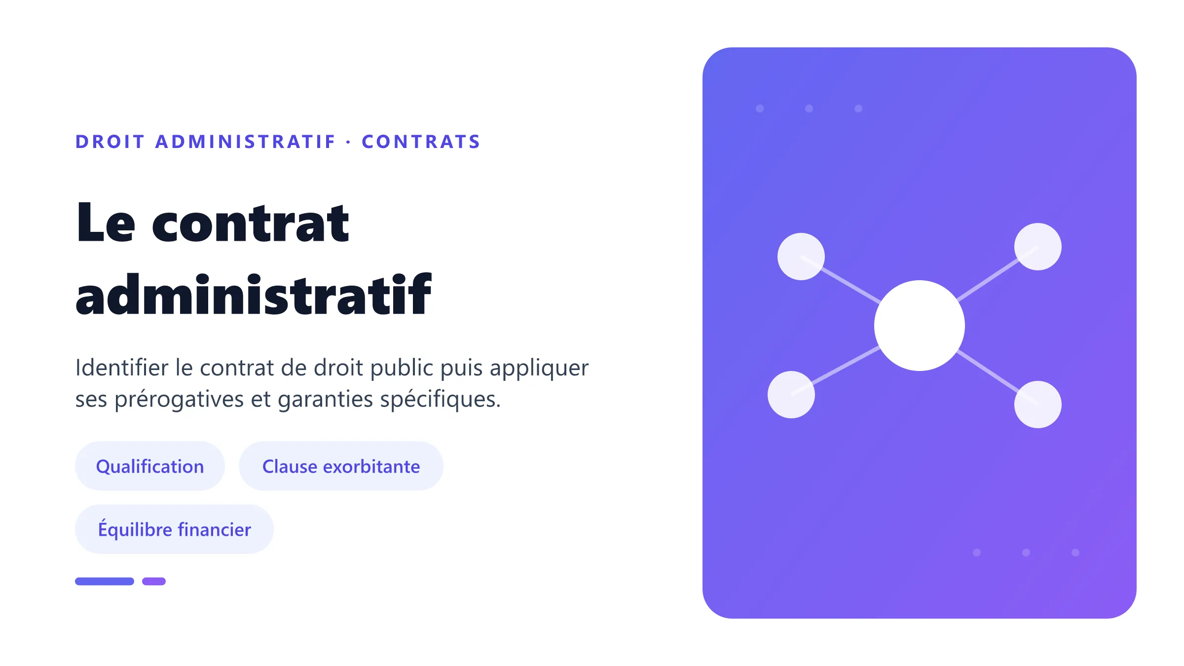 Le contrat administratif Contrat administratif : critères de qualification et régime exorbitant du droit commun.