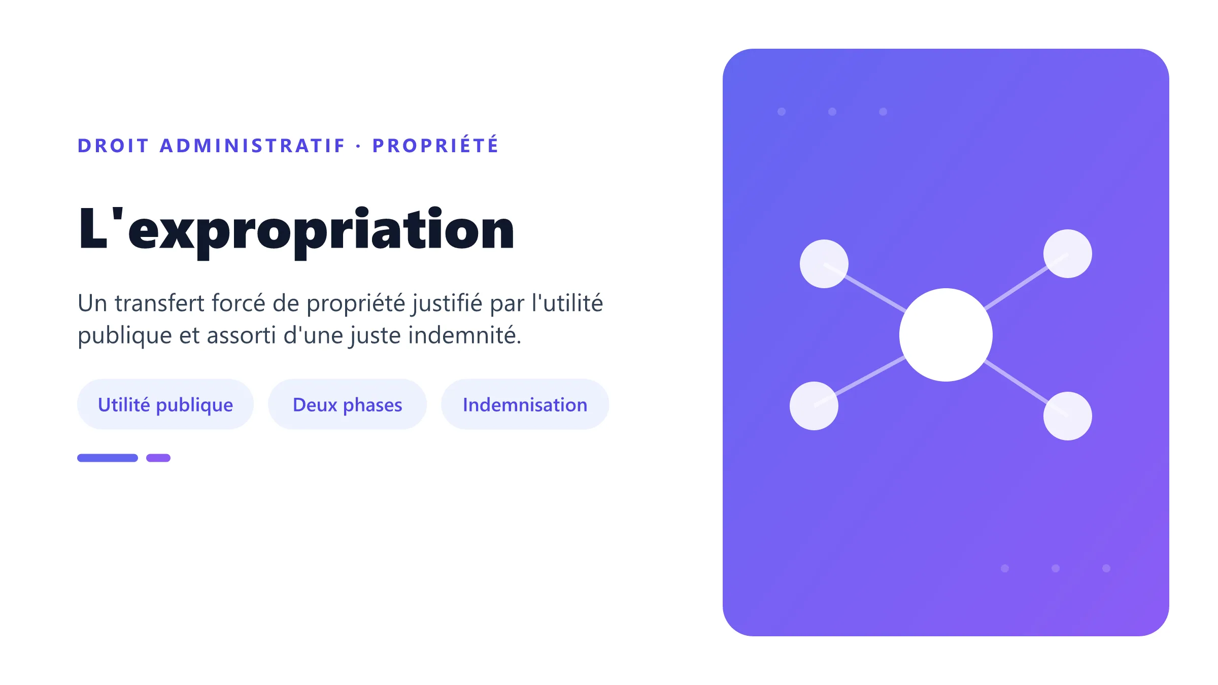 L'expropriation Expropriation pour cause d'utilité publique : phase administrative, transfert judiciaire et indemnité.