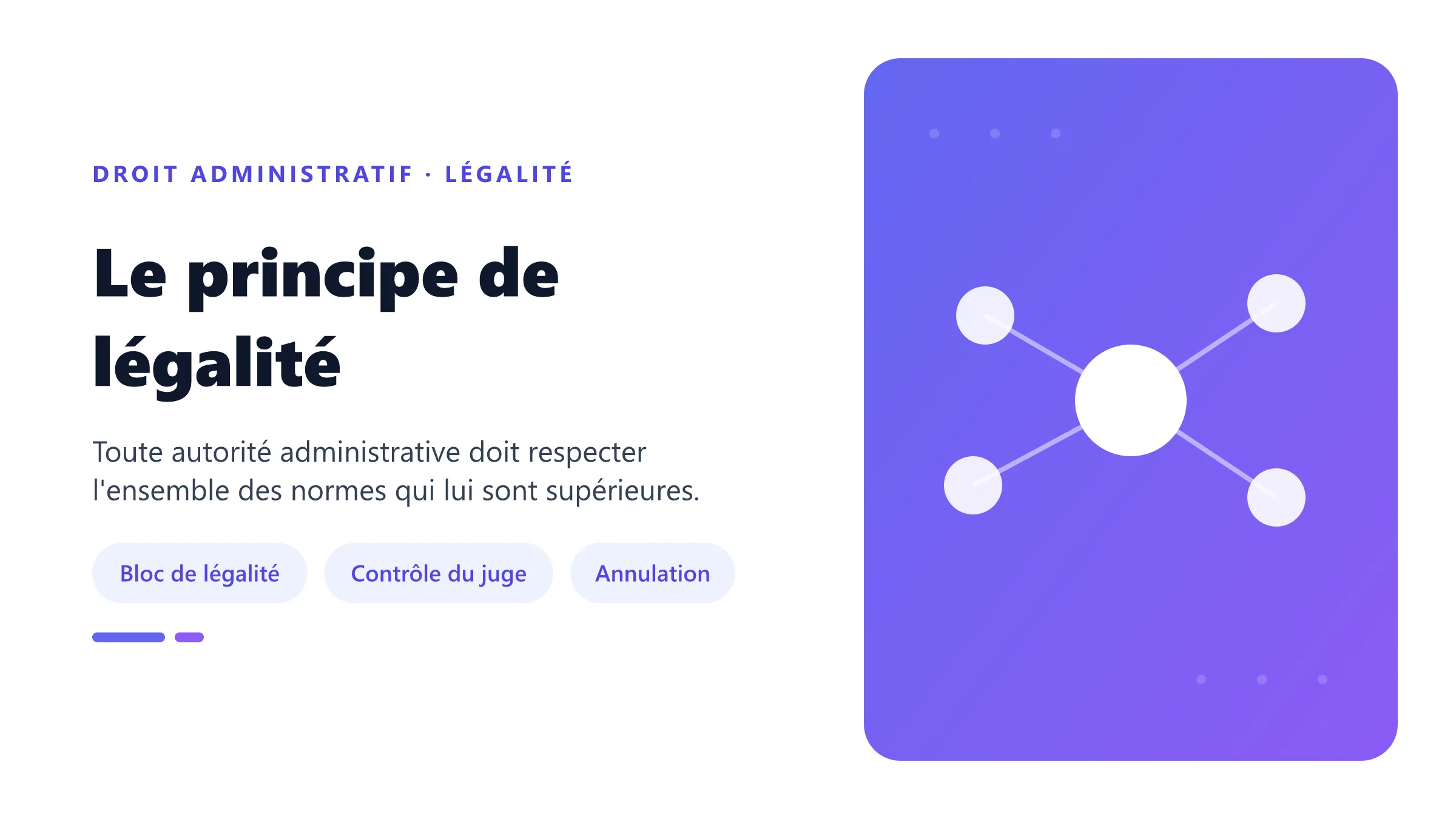 Principe de légalité administrative : normes supérieures et contrôle externe et interne des actes.