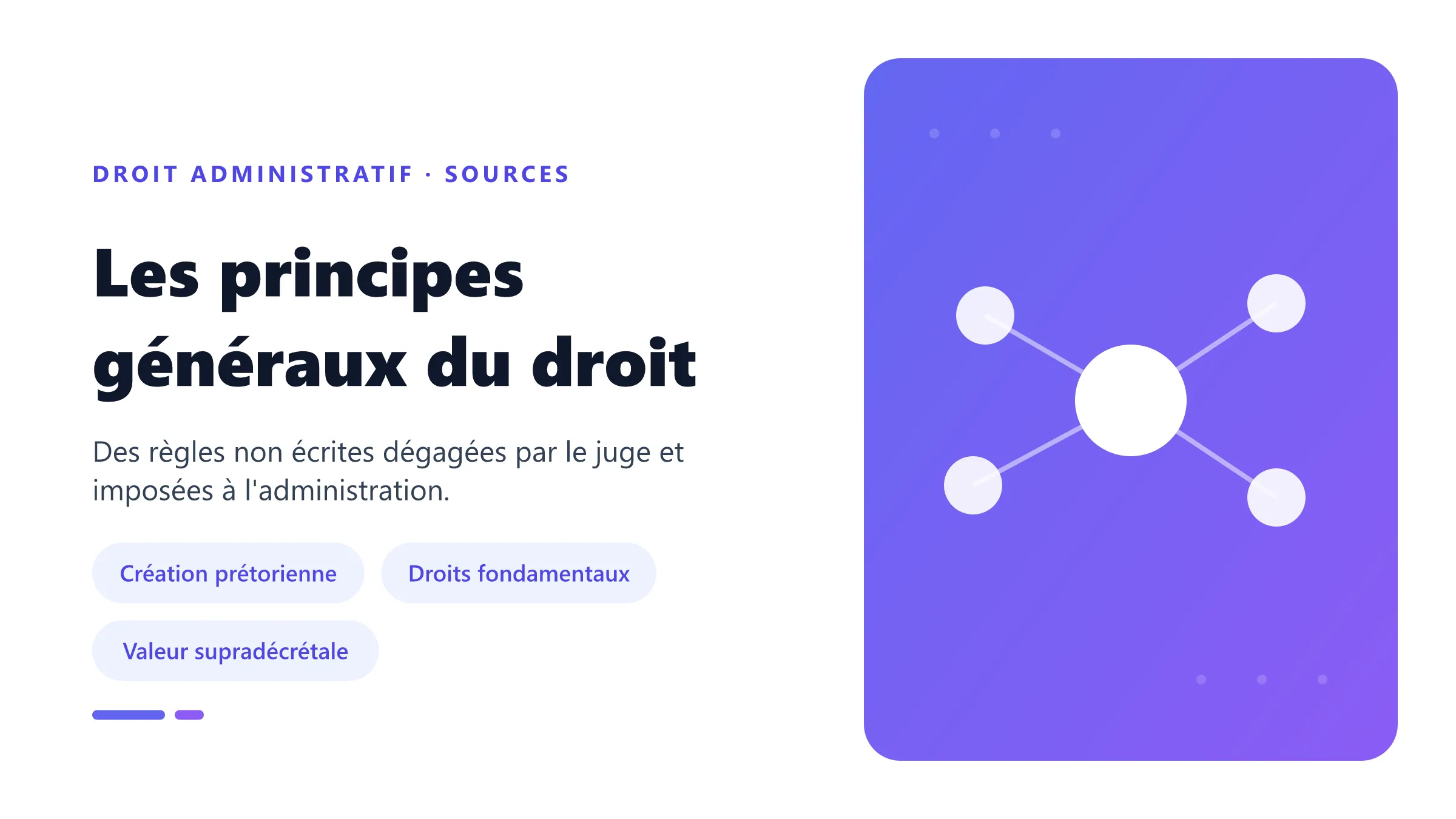 Les principes généraux du droit Principes généraux du droit : règles non écrites, jurisprudences fondatrices et valeur juridique.