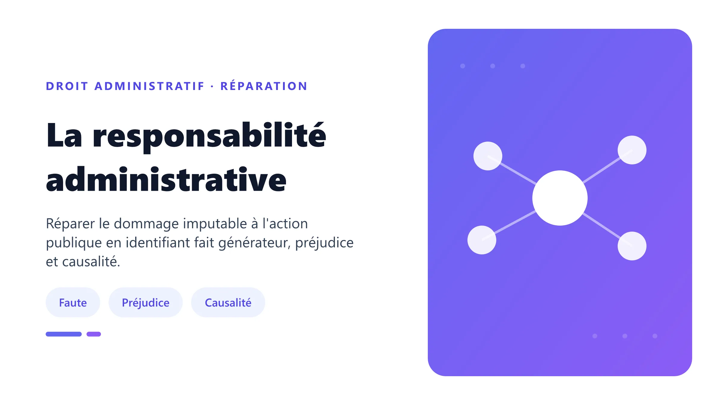 La responsabilité administrative Responsabilité administrative : fait générateur, préjudice réparable et lien de causalité.