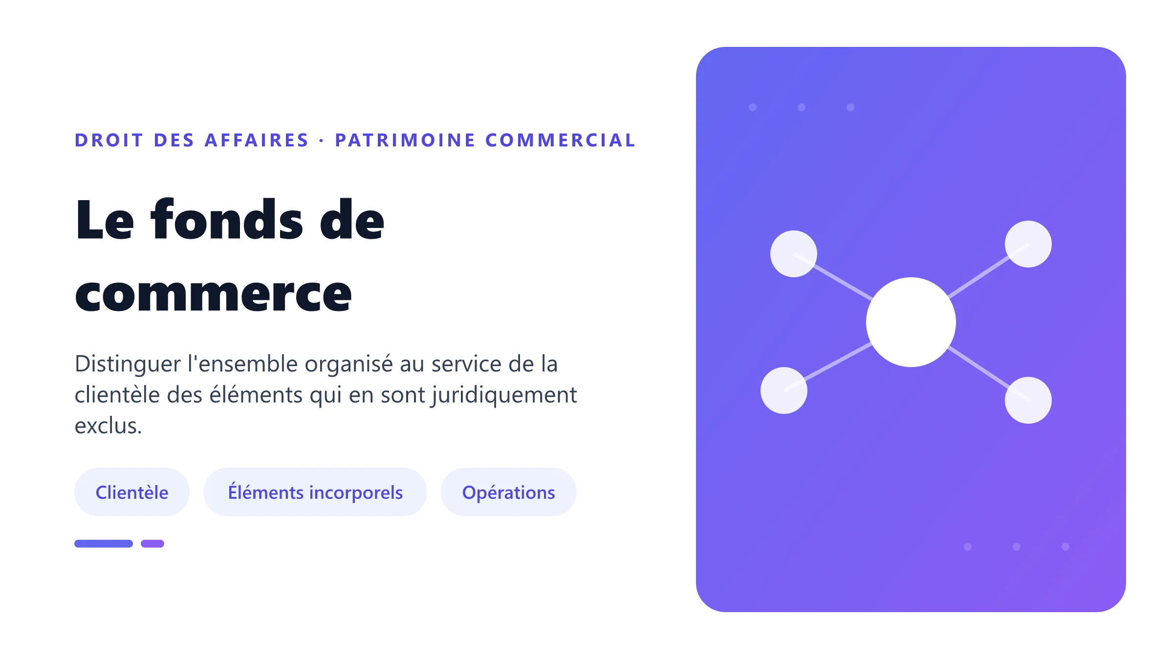 Le fonds de commerce Fonds de commerce : clientèle, éléments incorporels et corporels, exclusions et opérations juridiques.
