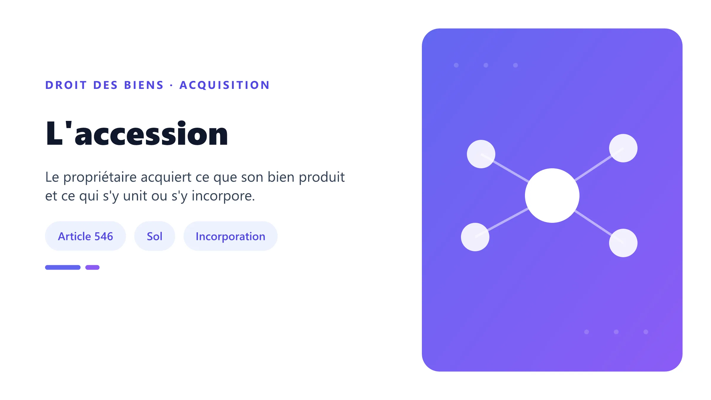 L'accession Accession en droit des biens : fruits, incorporation et construction sur le terrain d'autrui.