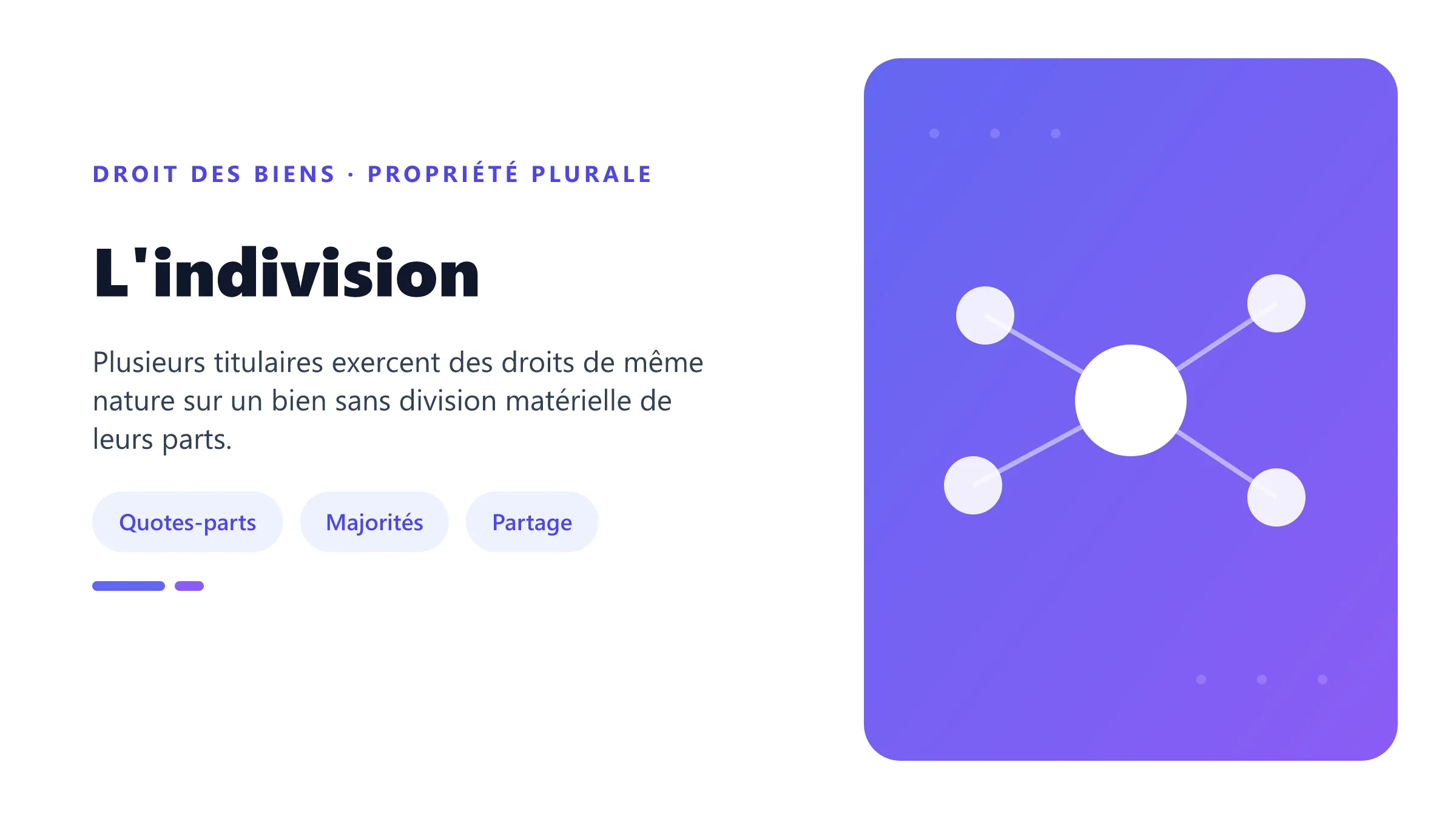 L'indivision Indivision en droit des biens : quotes-parts, actes de conservation, administration et partage.