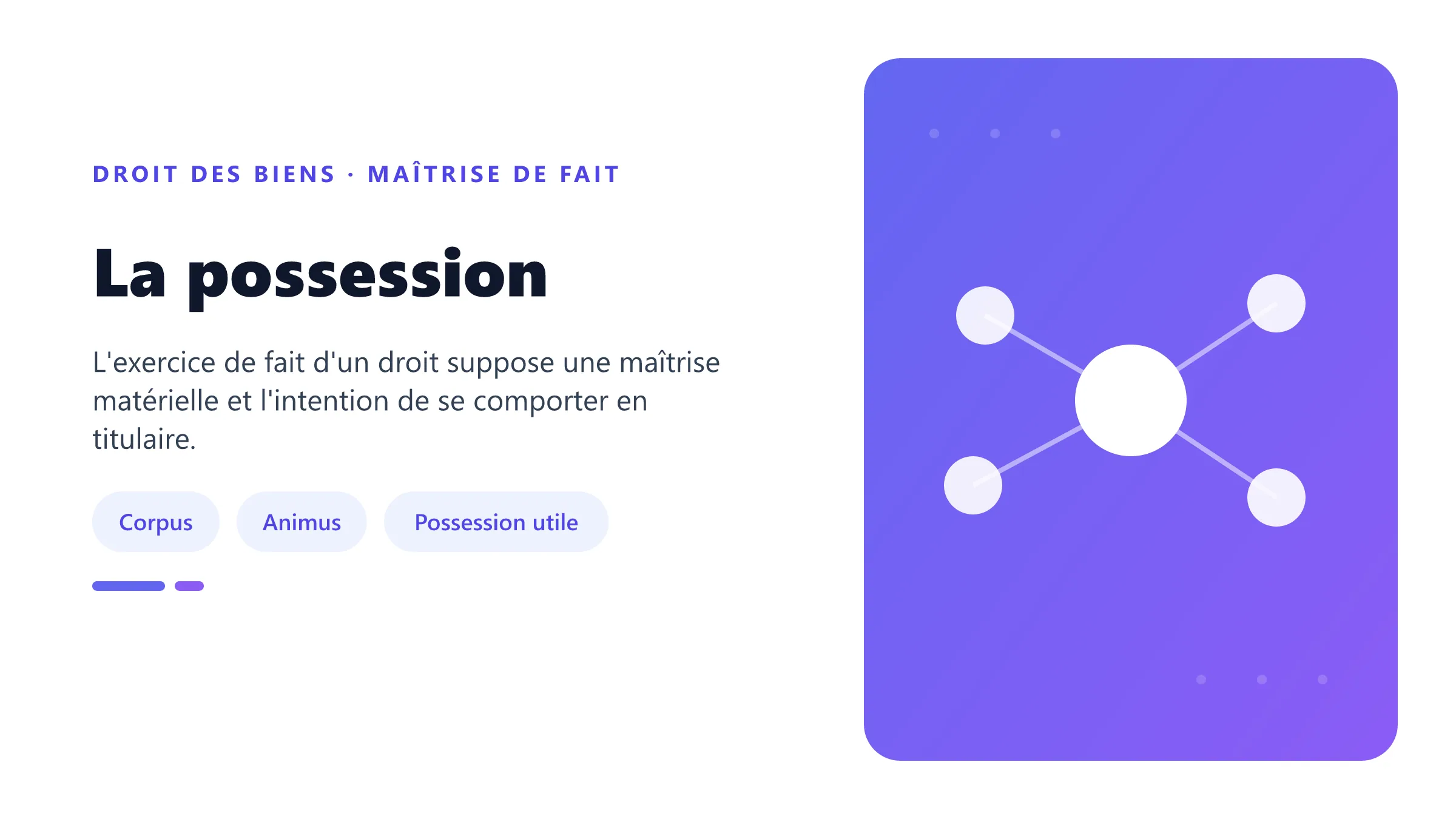 La possession Possession en droit des biens : corpus, animus, qualités utiles et distinction avec la détention précaire.