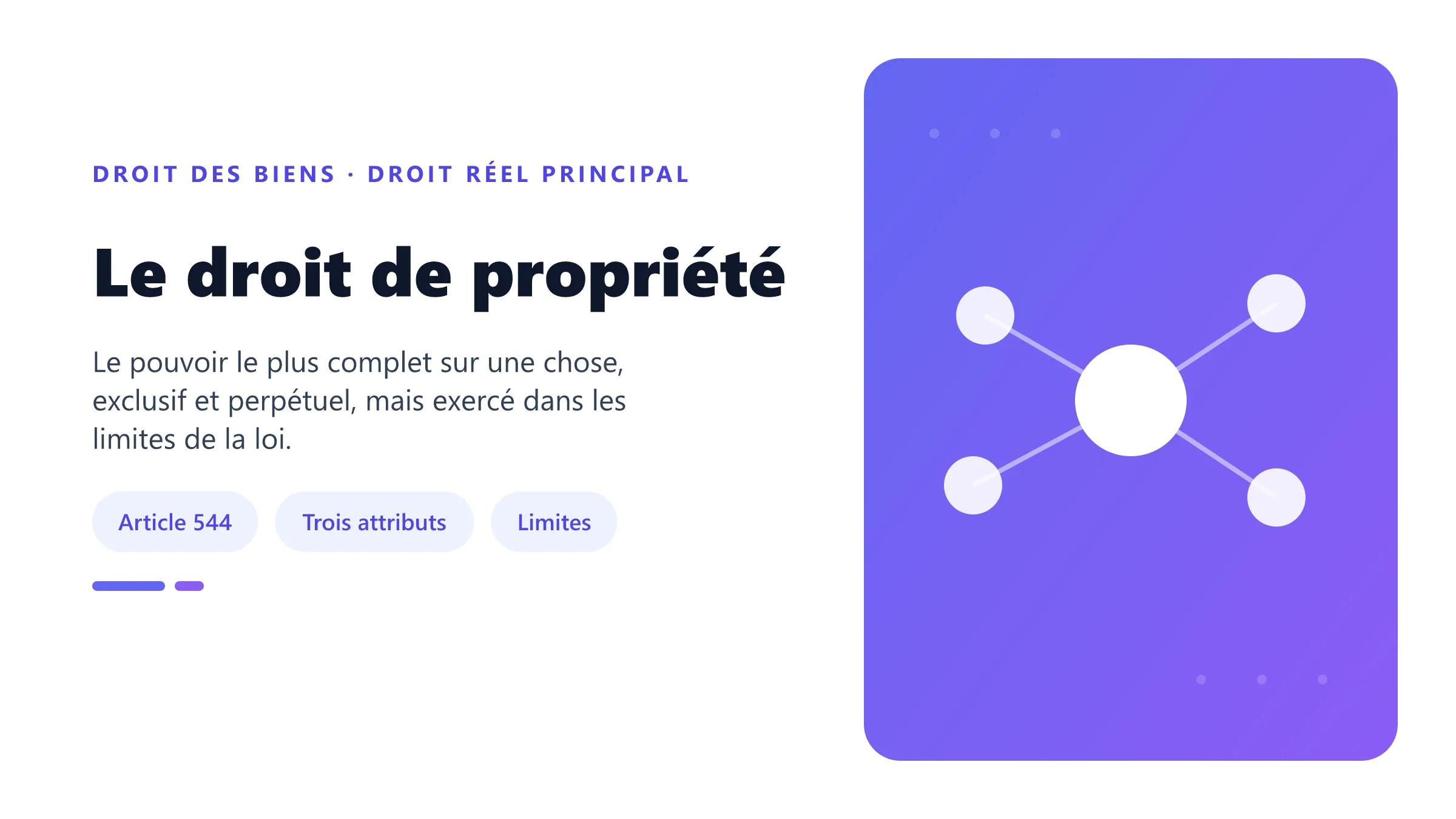 Le droit de propriété Droit de propriété selon l'article 544 : usus, fructus, abusus, caractères et limites.