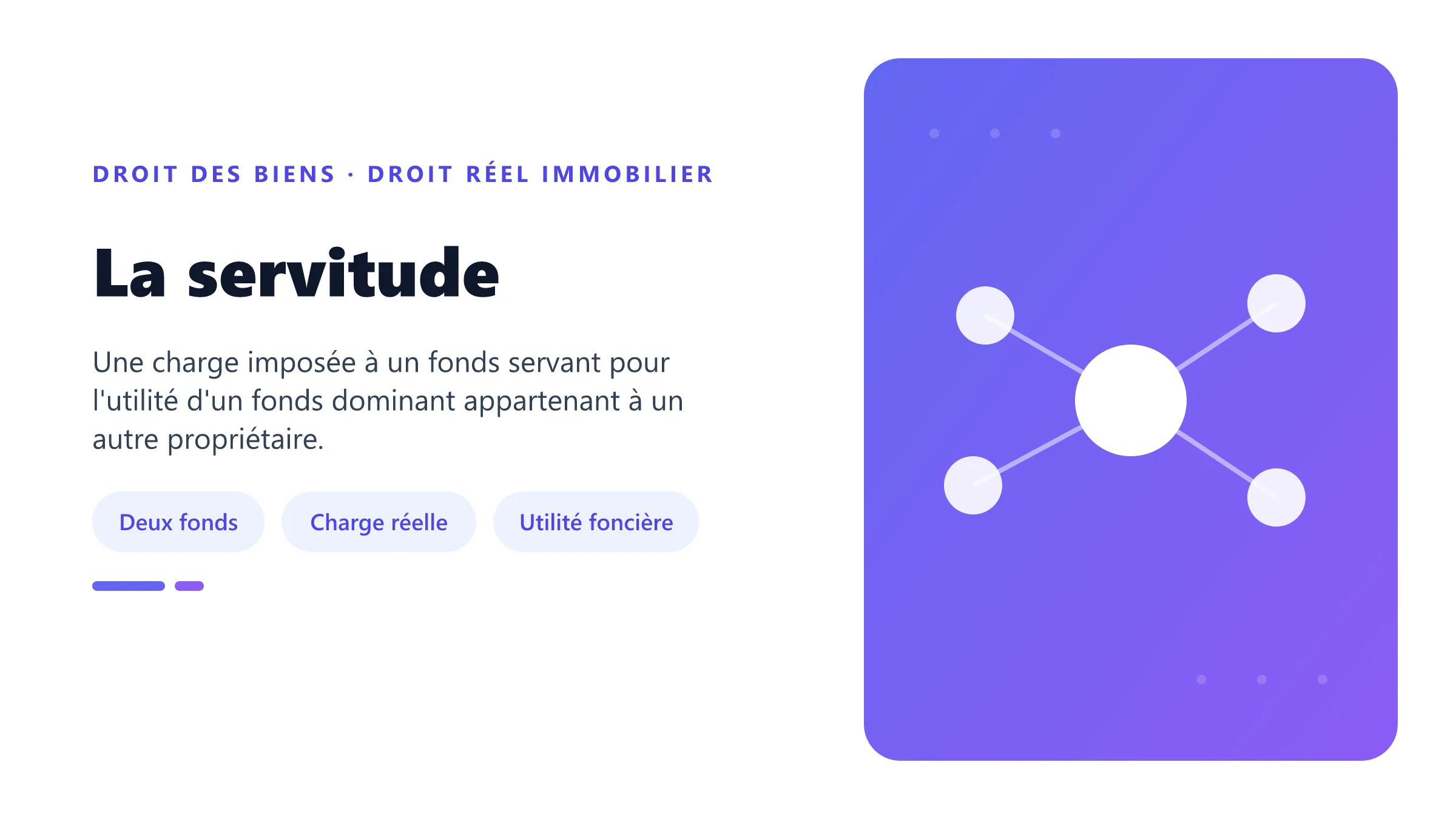 Servitude entre un fonds dominant et un fonds servant : conditions, sources et modes d'acquisition.