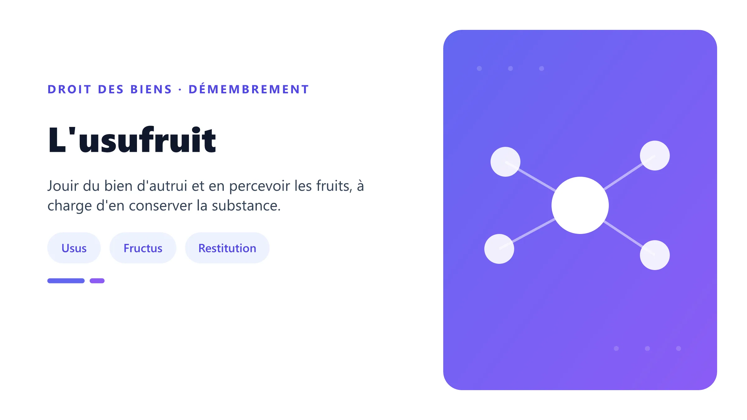 L'usufruit Usufruit selon l'article 578 : droits de l'usufruitier, nue-propriété, obligations et extinction.