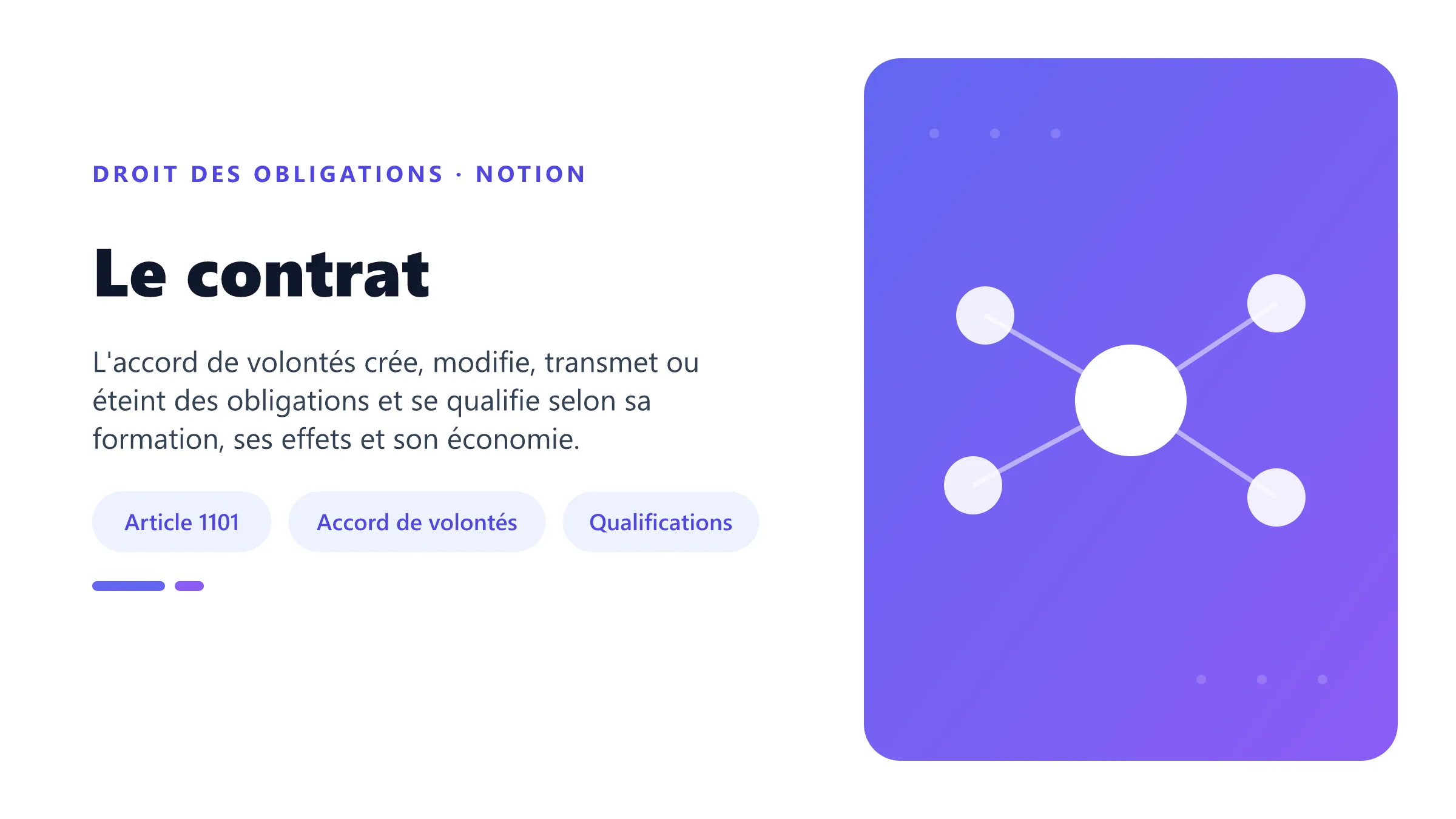 Le contrat Le contrat en droit des obligations : accord de volontés et principales classifications juridiques.