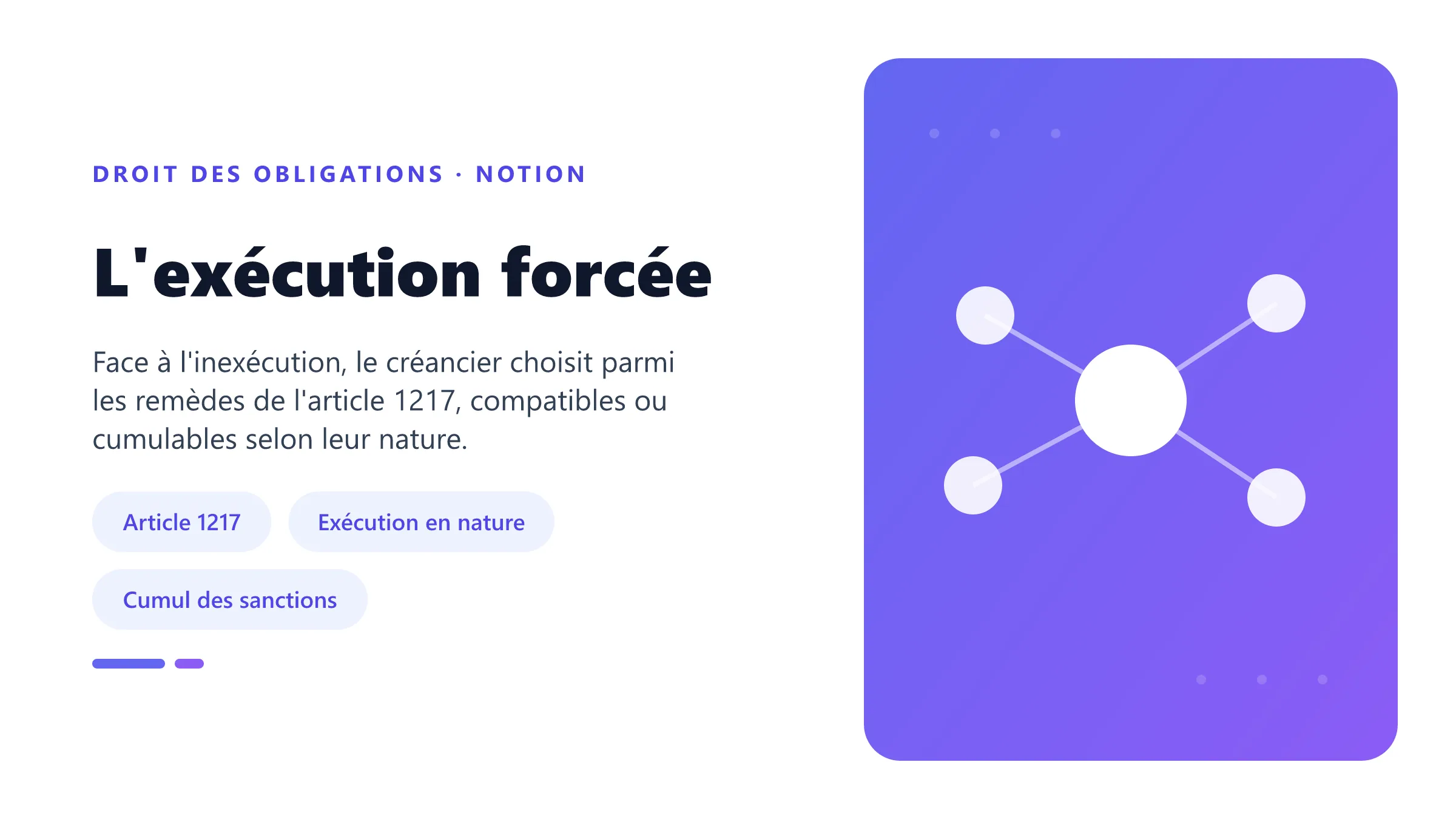 L'exécution forcée du contrat et le panel des sanctions offertes au créancier par l'article 1217 du Code civil.