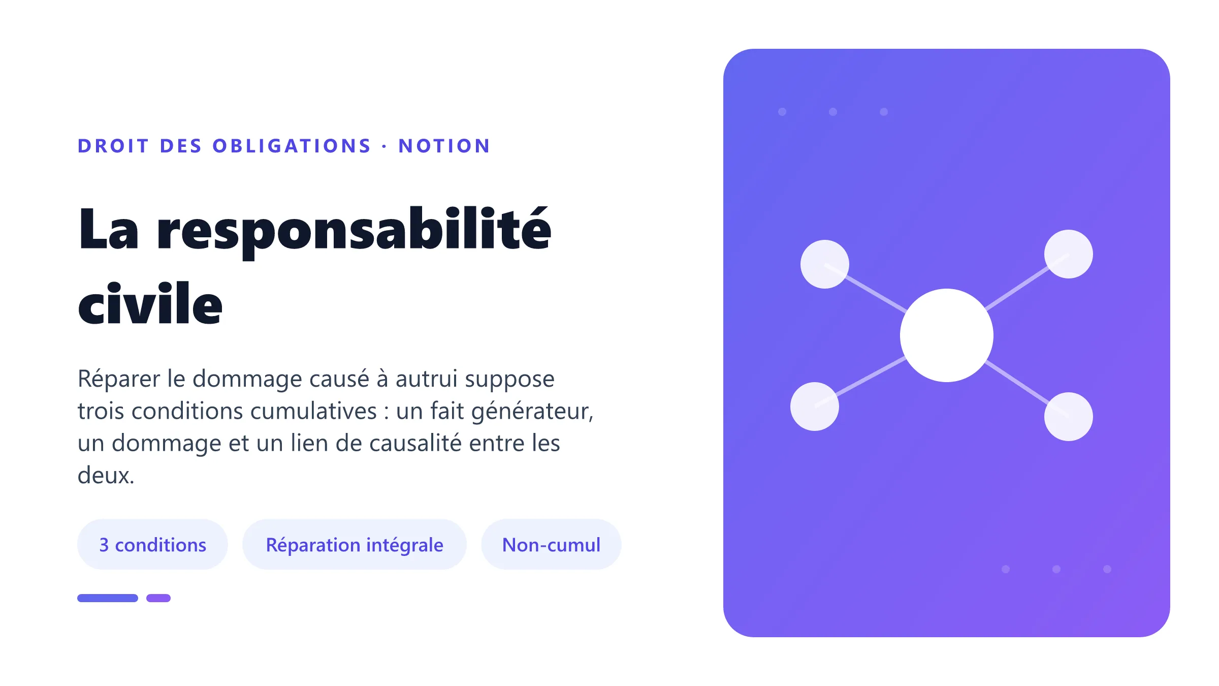La responsabilité civile La responsabilité civile : les trois conditions cumulatives que sont le fait générateur, le dommage et le lien de causalité.