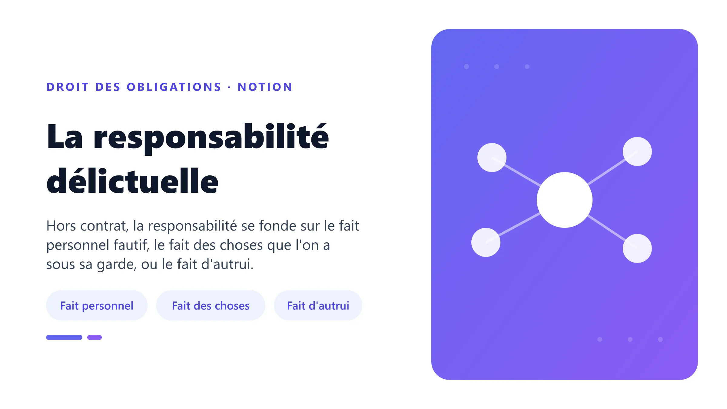 La responsabilité délictuelle : régimes du fait personnel, du fait des choses et du fait d'autrui.