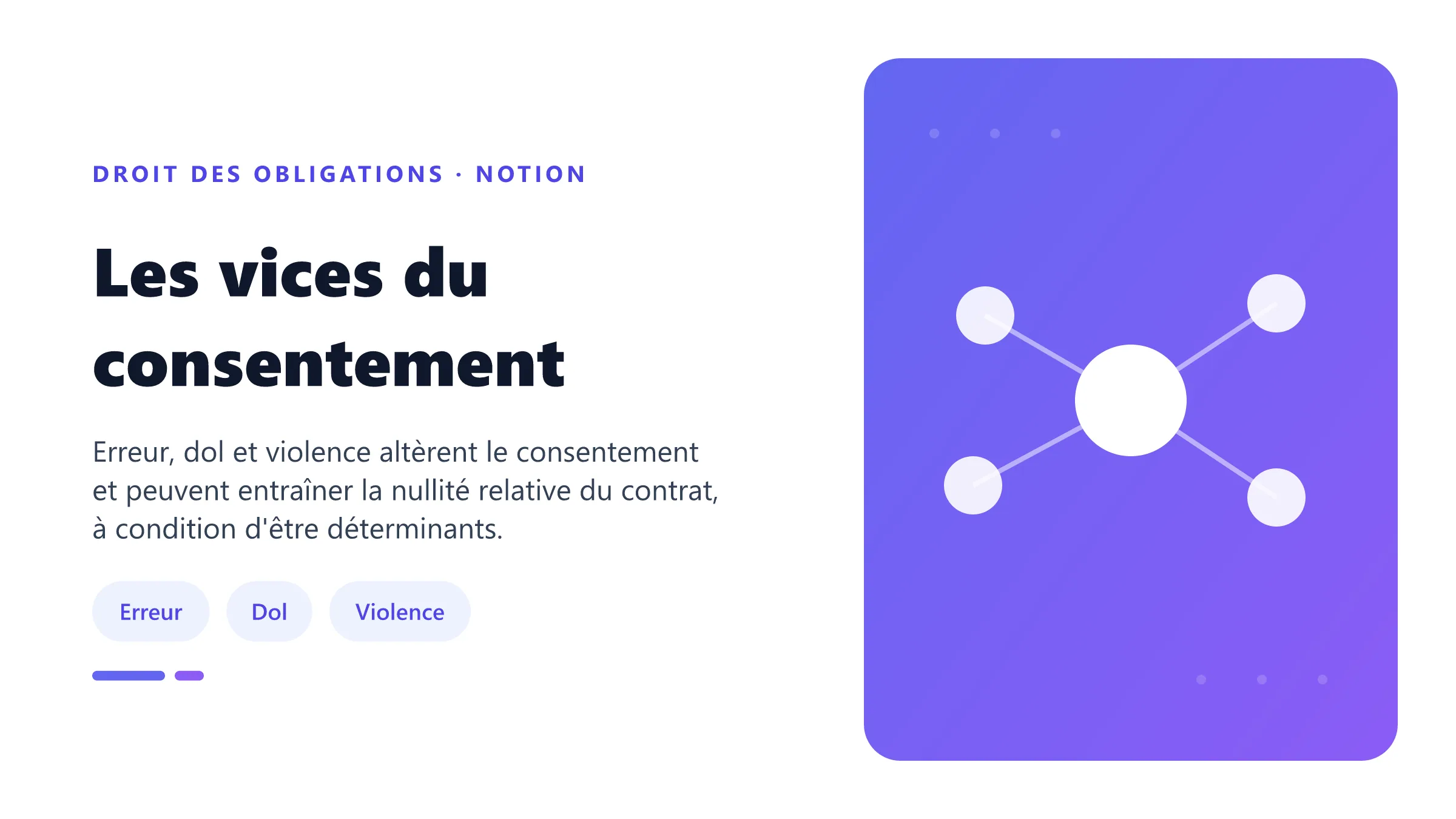Les vices du consentement Les vices du consentement : erreur, dol et violence, causes de nullité relative du contrat.